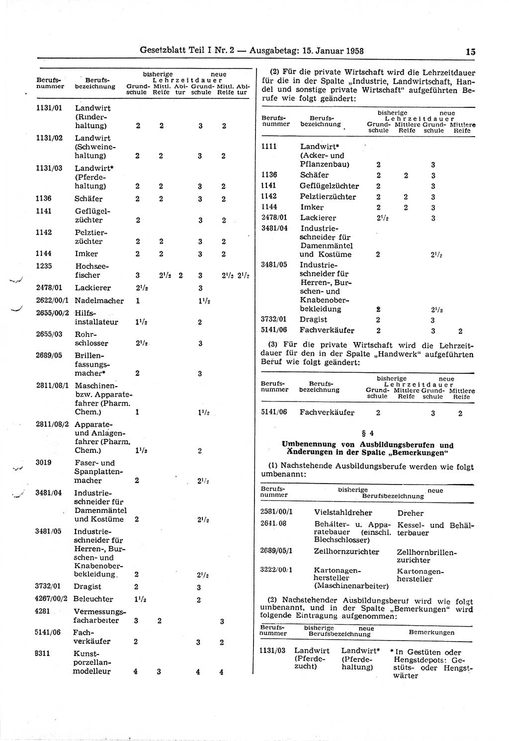 Gesetzblatt (GBl.) der Deutschen Demokratischen Republik (DDR) Teil Ⅰ 1958, Seite 15 (GBl. DDR Ⅰ 1958, S. 15)