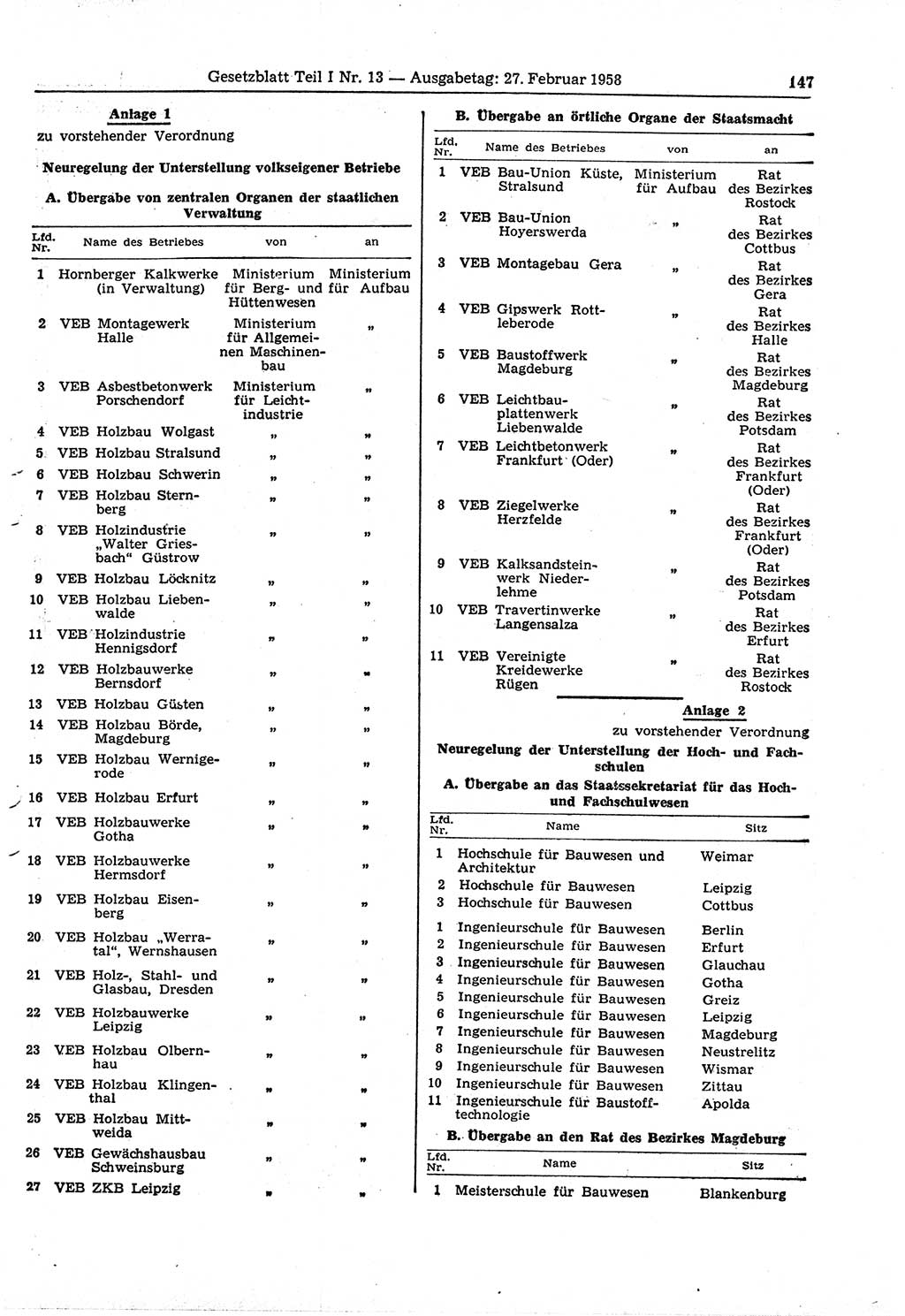 Gesetzblatt (GBl.) der Deutschen Demokratischen Republik (DDR) Teil Ⅰ 1958, Seite 147 (GBl. DDR Ⅰ 1958, S. 147)