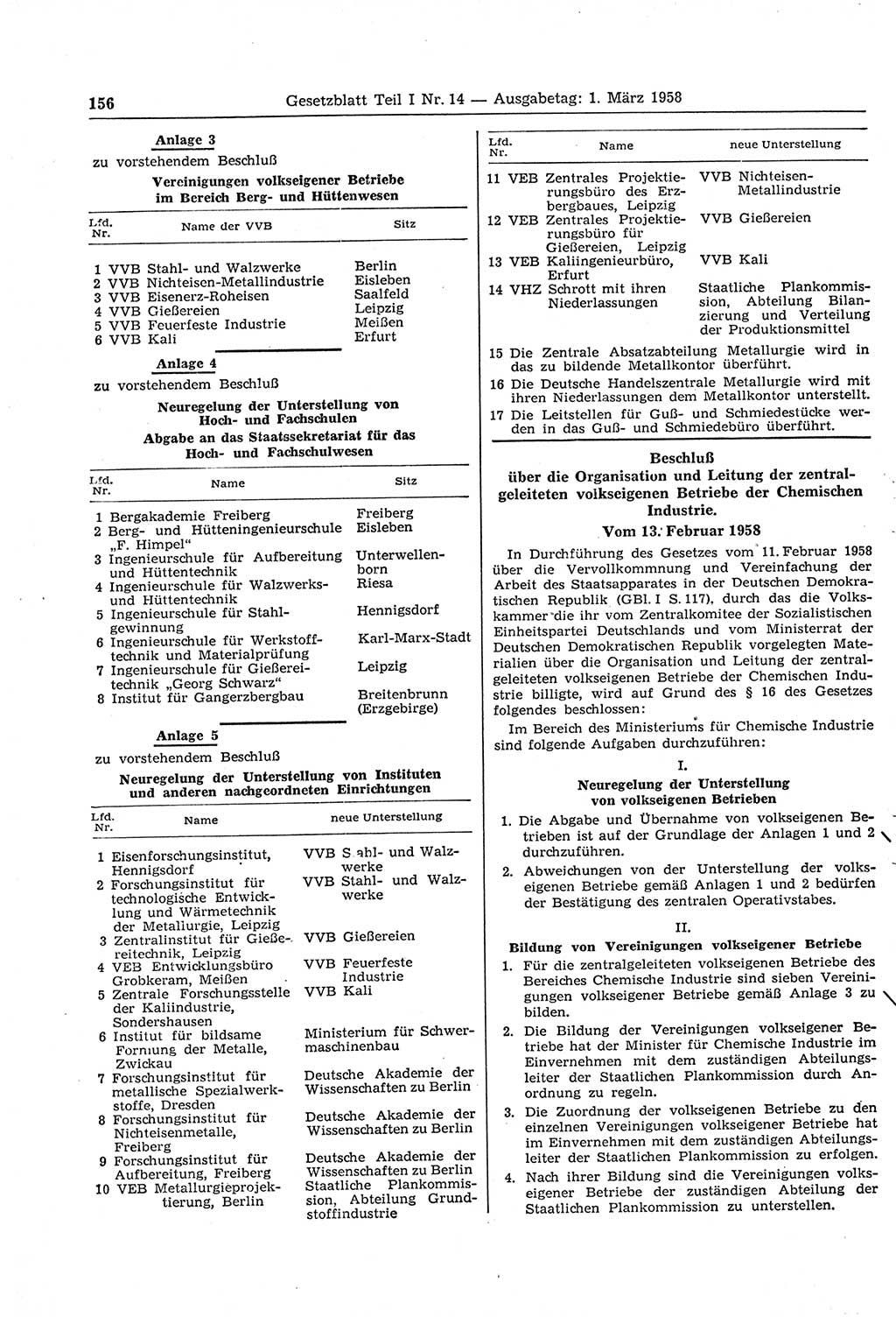 Gesetzblatt (GBl.) der Deutschen Demokratischen Republik (DDR) Teil Ⅰ 1958, Seite 156 (GBl. DDR Ⅰ 1958, S. 156)