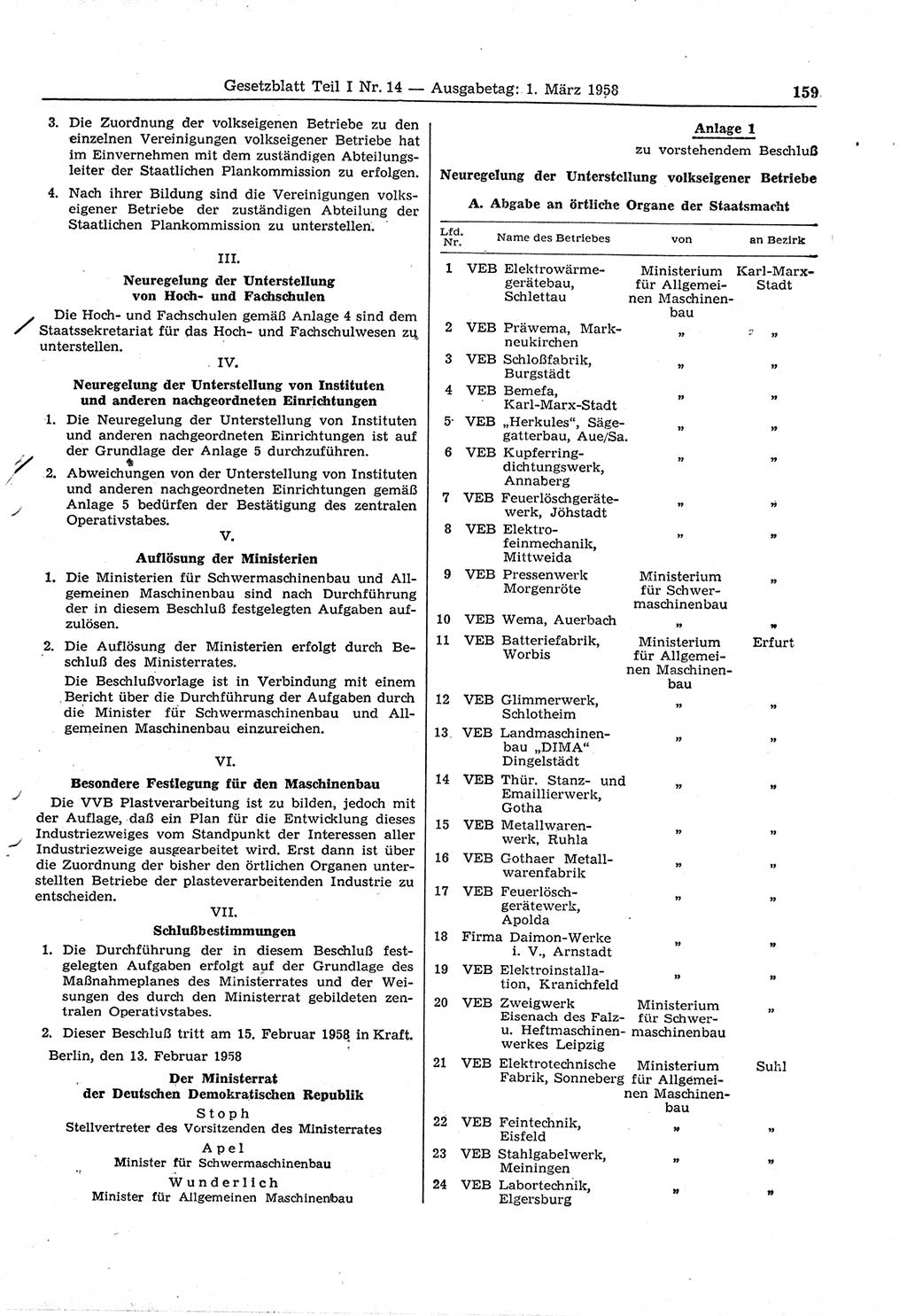 Gesetzblatt (GBl.) der Deutschen Demokratischen Republik (DDR) Teil Ⅰ 1958, Seite 159 (GBl. DDR Ⅰ 1958, S. 159)