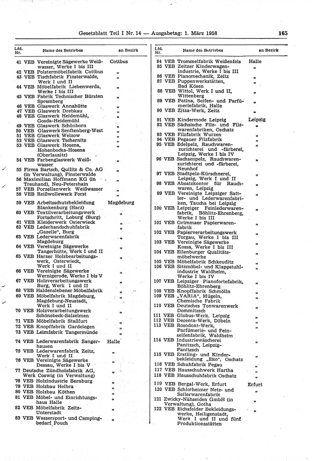 Gesetzblatt (GBl.) der Deutschen Demokratischen Republik (DDR) Teil Ⅰ 1958, Seite 165 (GBl. DDR Ⅰ 1958, S. 165)