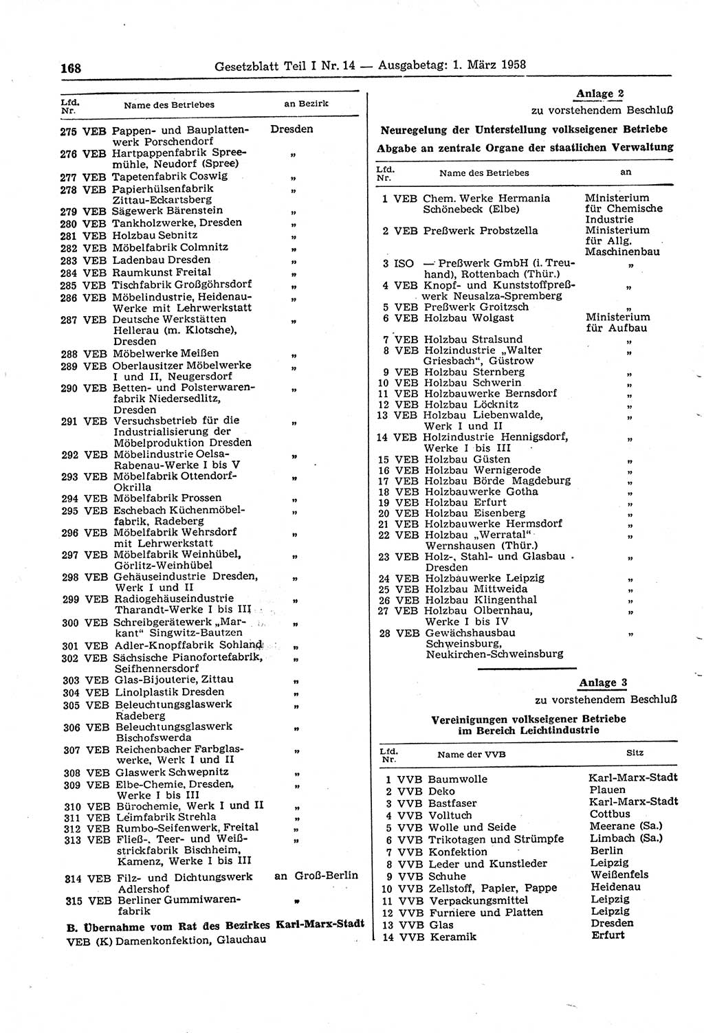 Gesetzblatt (GBl.) der Deutschen Demokratischen Republik (DDR) Teil Ⅰ 1958, Seite 168 (GBl. DDR Ⅰ 1958, S. 168)