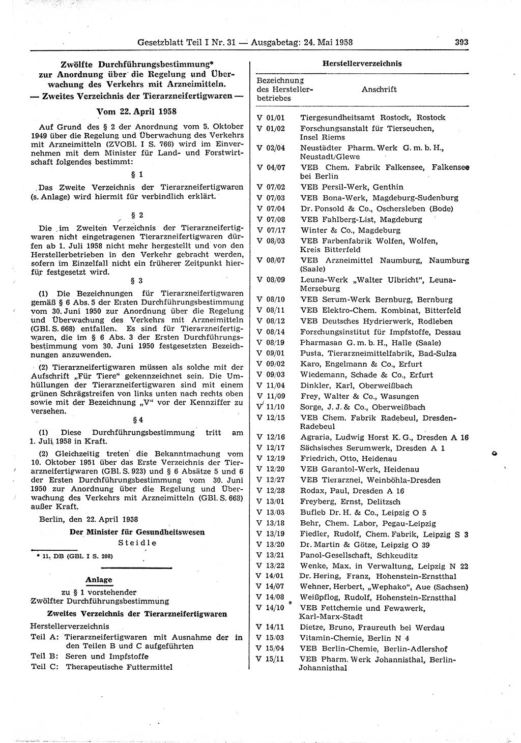 Gesetzblatt (GBl.) der Deutschen Demokratischen Republik (DDR) Teil Ⅰ 1958, Seite 393 (GBl. DDR Ⅰ 1958, S. 393)