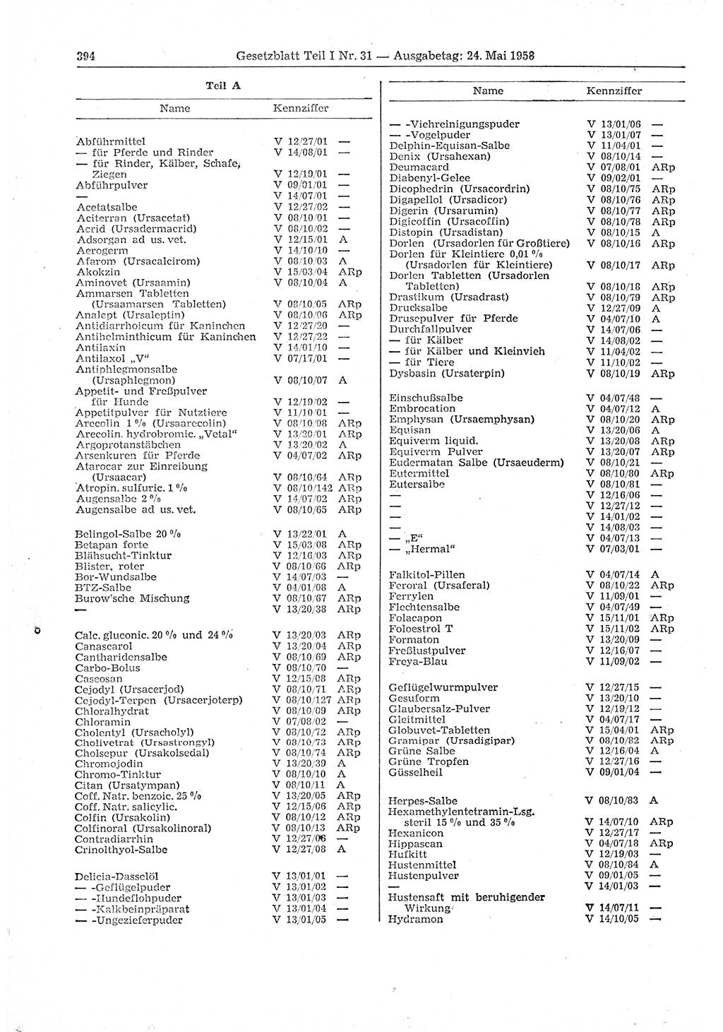 Gesetzblatt (GBl.) der Deutschen Demokratischen Republik (DDR) Teil Ⅰ 1958, Seite 394 (GBl. DDR Ⅰ 1958, S. 394)