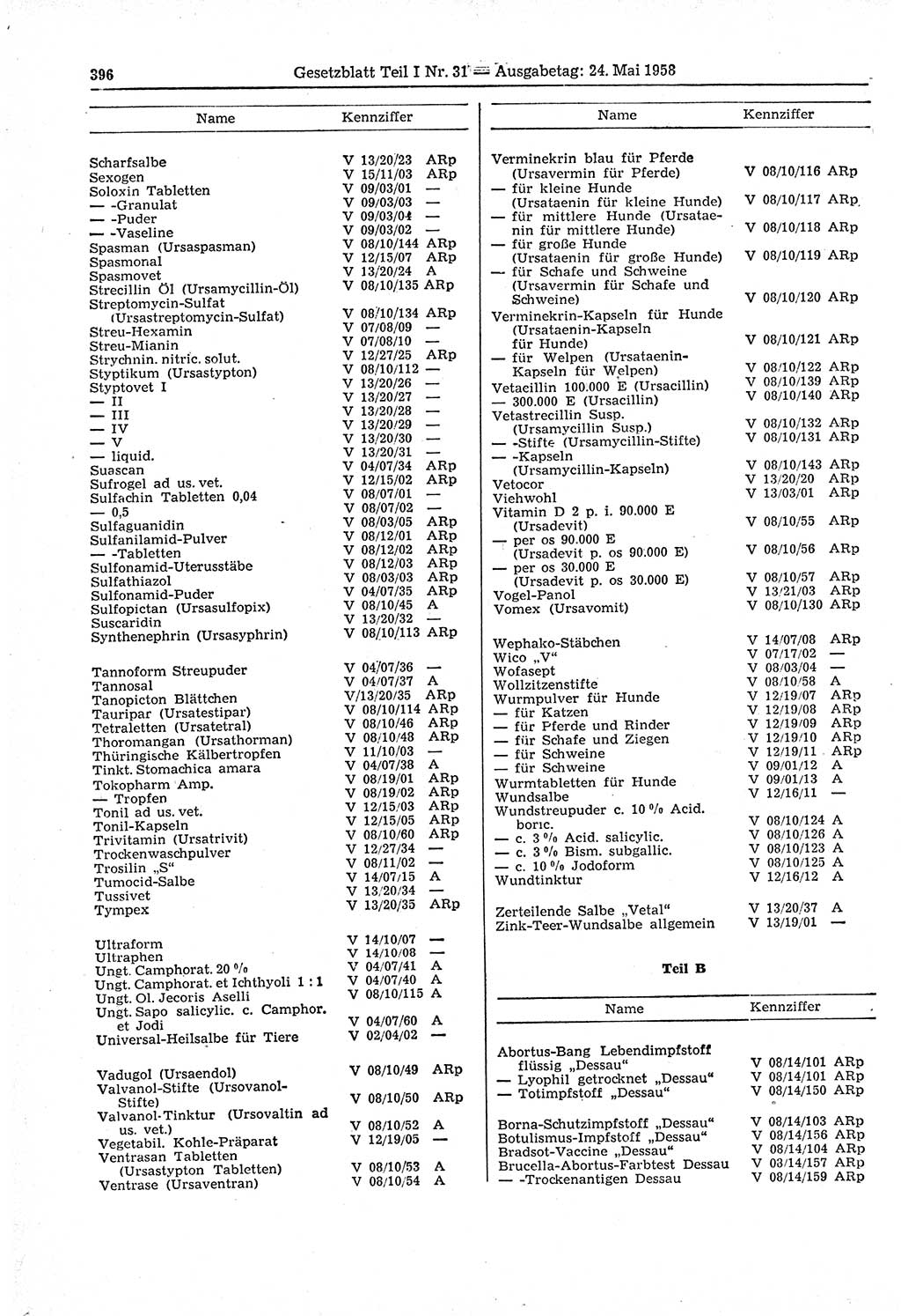 Gesetzblatt (GBl.) der Deutschen Demokratischen Republik (DDR) Teil Ⅰ 1958, Seite 396 (GBl. DDR Ⅰ 1958, S. 396)
