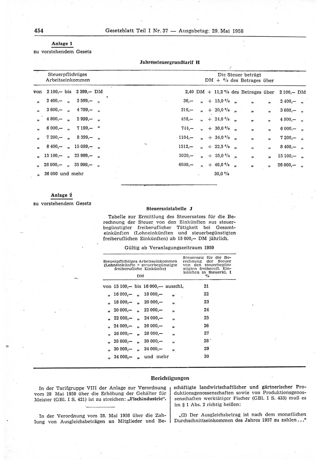 Gesetzblatt (GBl.) der Deutschen Demokratischen Republik (DDR) Teil Ⅰ 1958, Seite 454 (GBl. DDR Ⅰ 1958, S. 454)