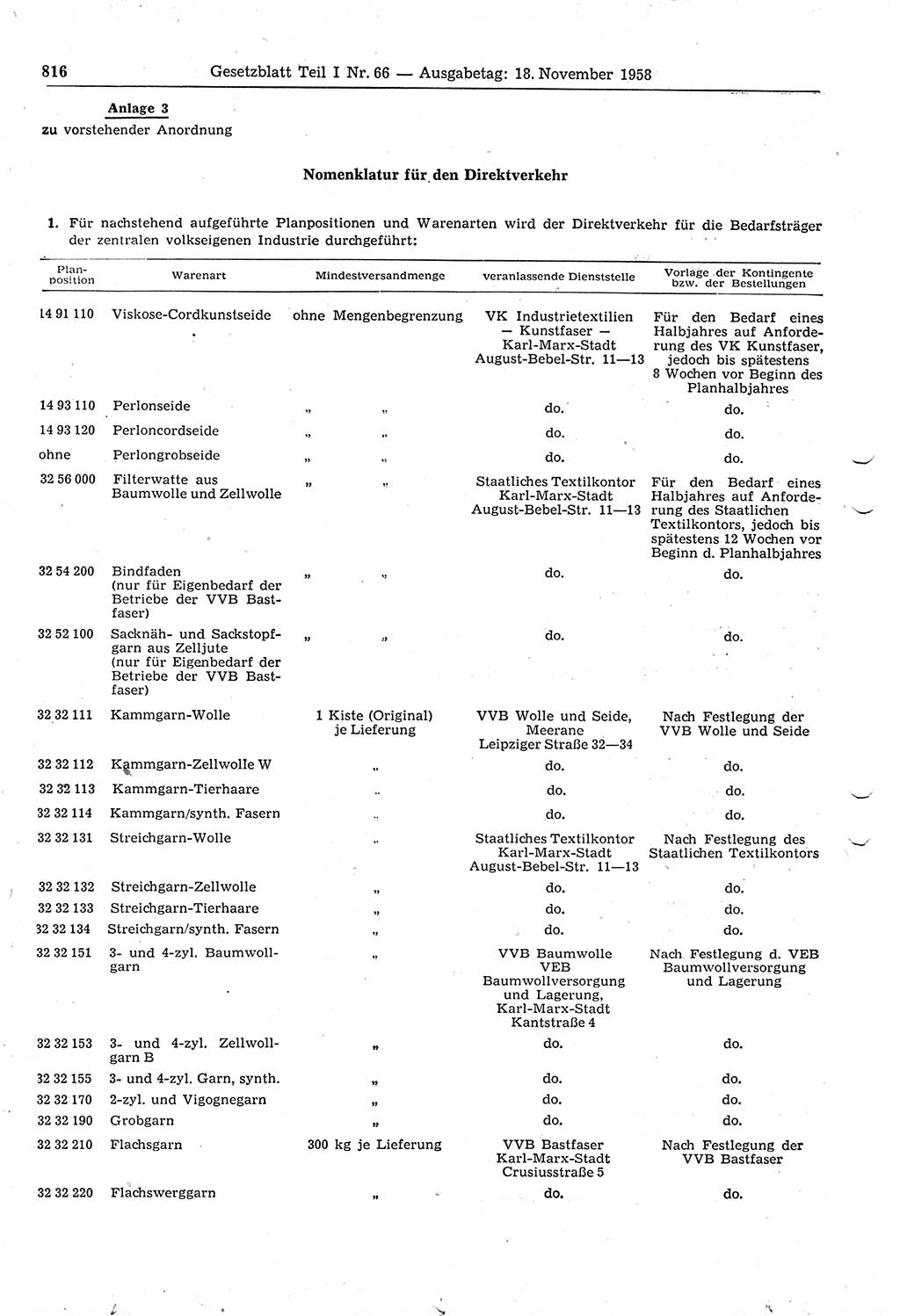 Gesetzblatt (GBl.) der Deutschen Demokratischen Republik (DDR) Teil Ⅰ 1958, Seite 816 (GBl. DDR Ⅰ 1958, S. 816)