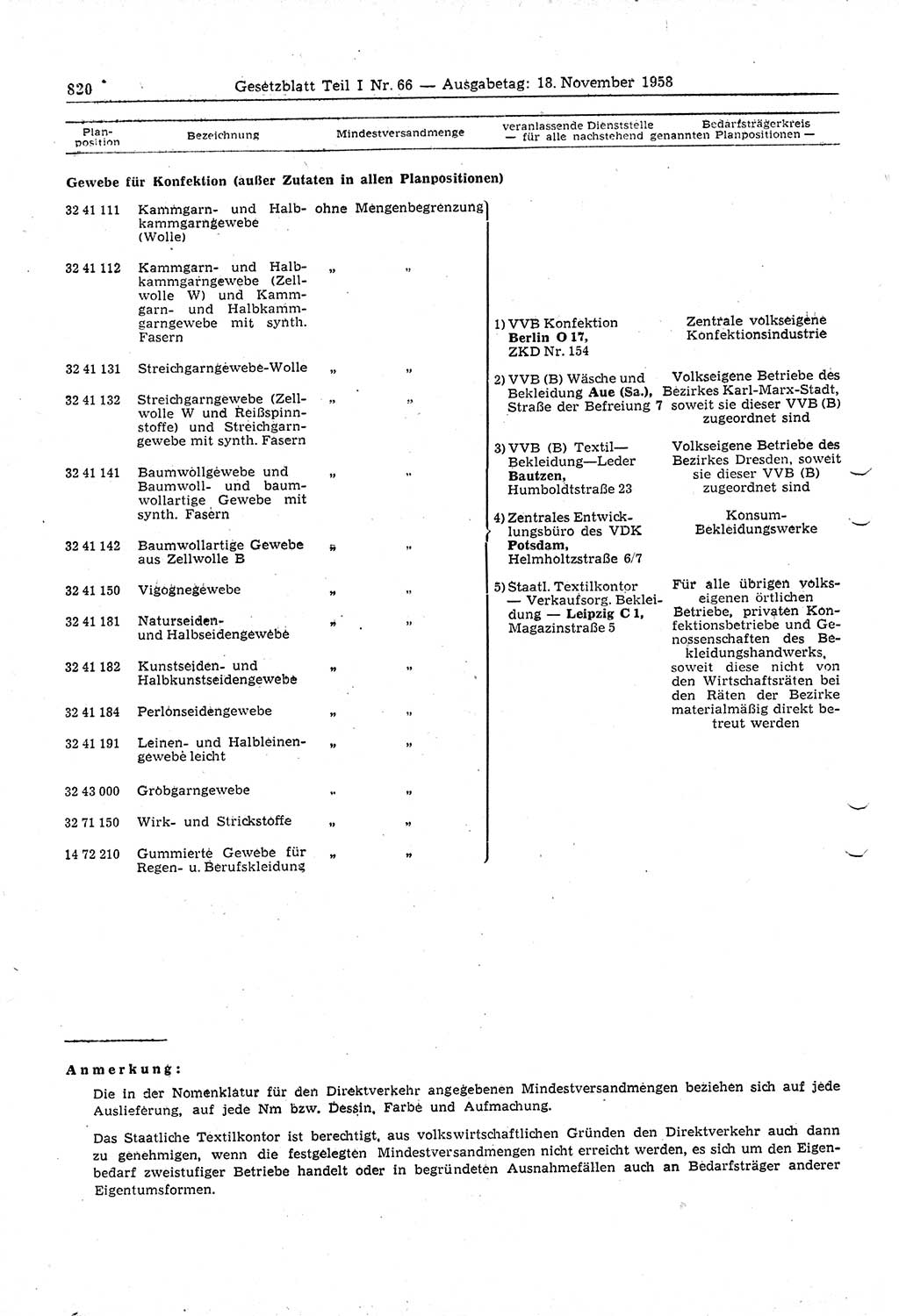 Gesetzblatt (GBl.) der Deutschen Demokratischen Republik (DDR) Teil Ⅰ 1958, Seite 820 (GBl. DDR Ⅰ 1958, S. 820)