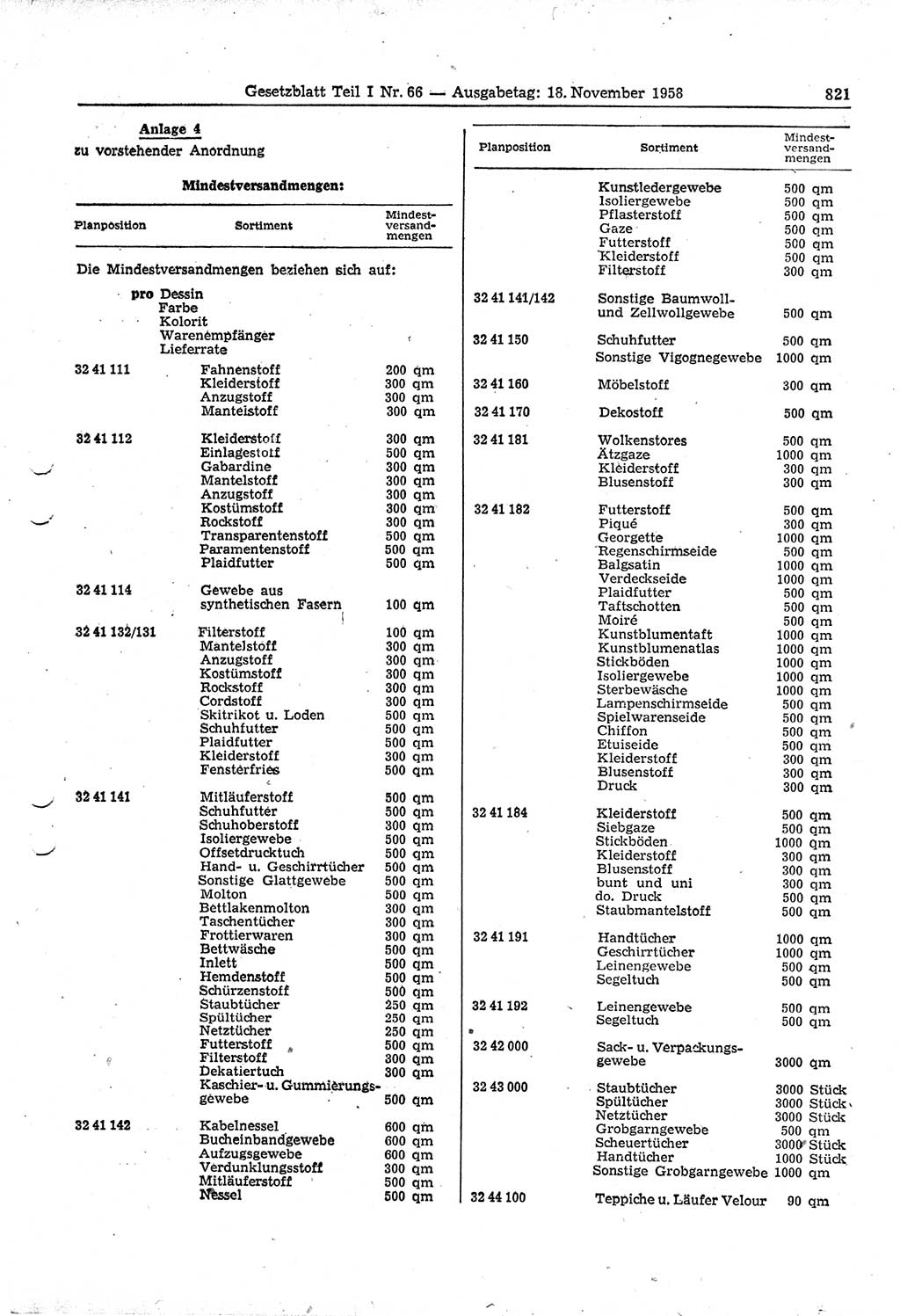 Gesetzblatt (GBl.) der Deutschen Demokratischen Republik (DDR) Teil Ⅰ 1958, Seite 821 (GBl. DDR Ⅰ 1958, S. 821)