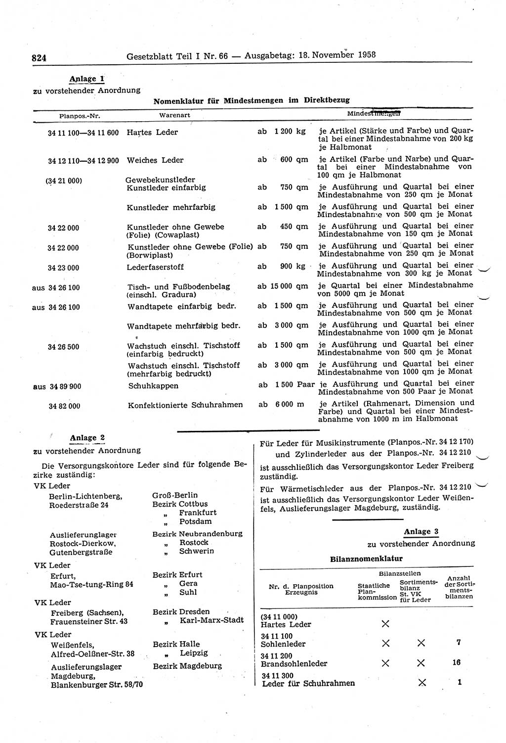 Gesetzblatt (GBl.) der Deutschen Demokratischen Republik (DDR) Teil Ⅰ 1958, Seite 824 (GBl. DDR Ⅰ 1958, S. 824)
