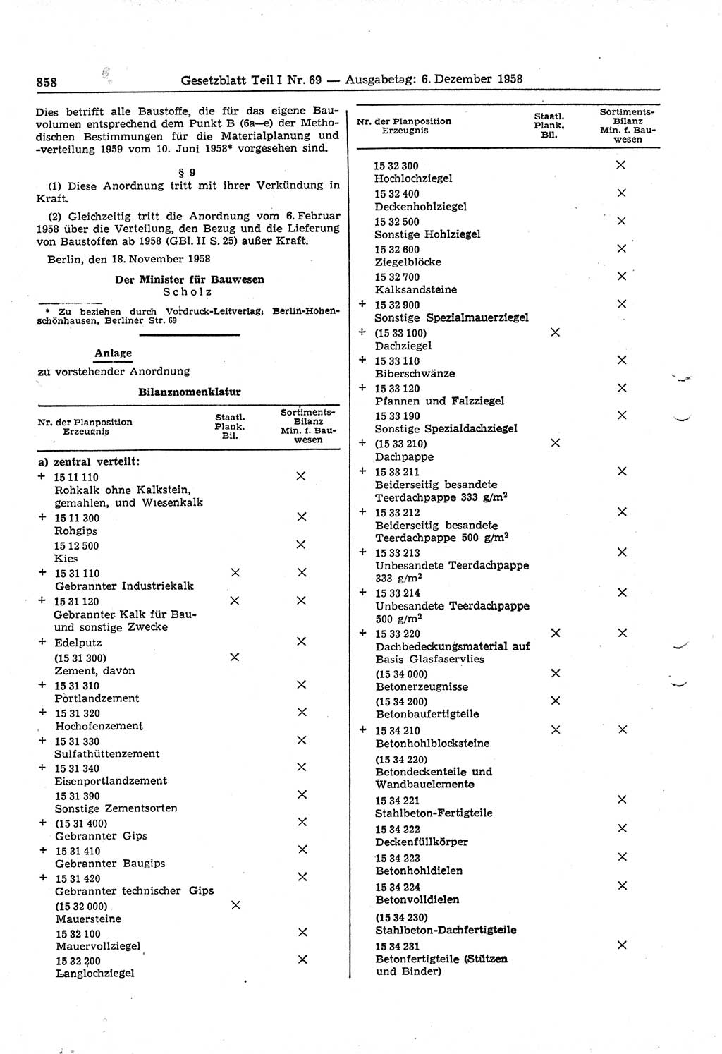 Gesetzblatt (GBl.) der Deutschen Demokratischen Republik (DDR) Teil Ⅰ 1958, Seite 858 (GBl. DDR Ⅰ 1958, S. 858)