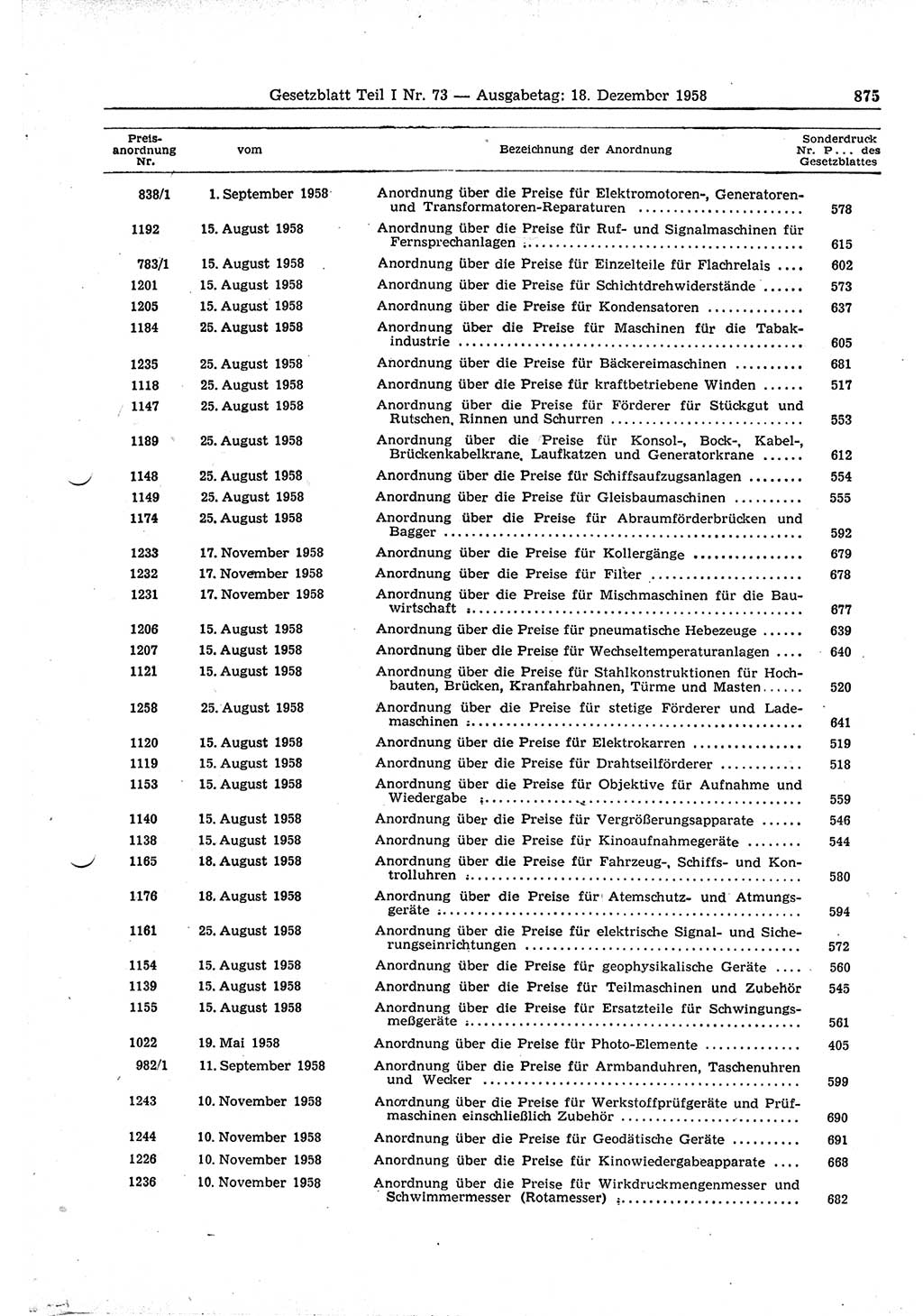 Gesetzblatt (GBl.) der Deutschen Demokratischen Republik (DDR) Teil Ⅰ 1958, Seite 875 (GBl. DDR Ⅰ 1958, S. 875)