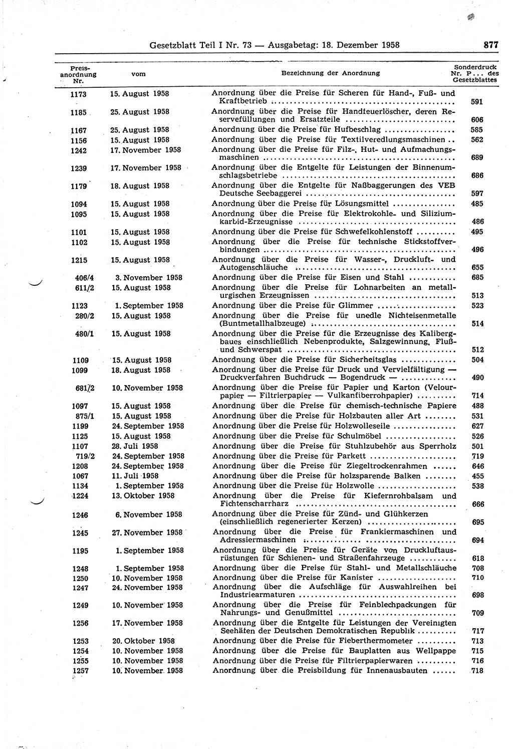 Gesetzblatt (GBl.) der Deutschen Demokratischen Republik (DDR) Teil Ⅰ 1958, Seite 877 (GBl. DDR Ⅰ 1958, S. 877)