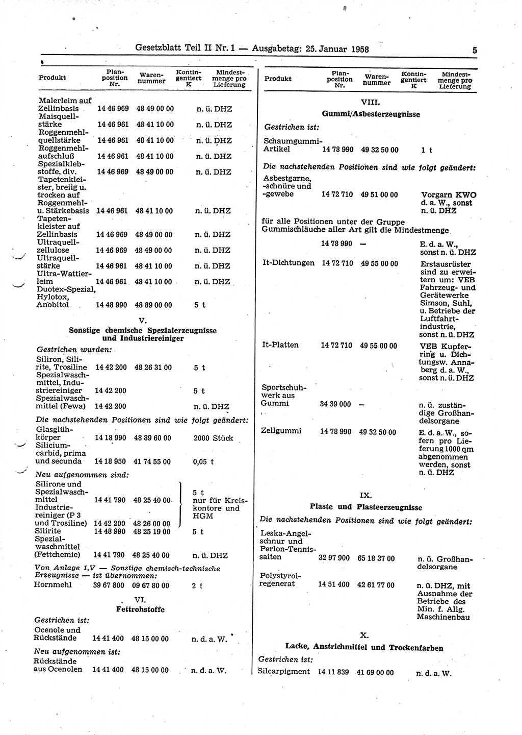 Gesetzblatt (GBl.) der Deutschen Demokratischen Republik (DDR) Teil ⅠⅠ 1958, Seite 5 (GBl. DDR ⅠⅠ 1958, S. 5)