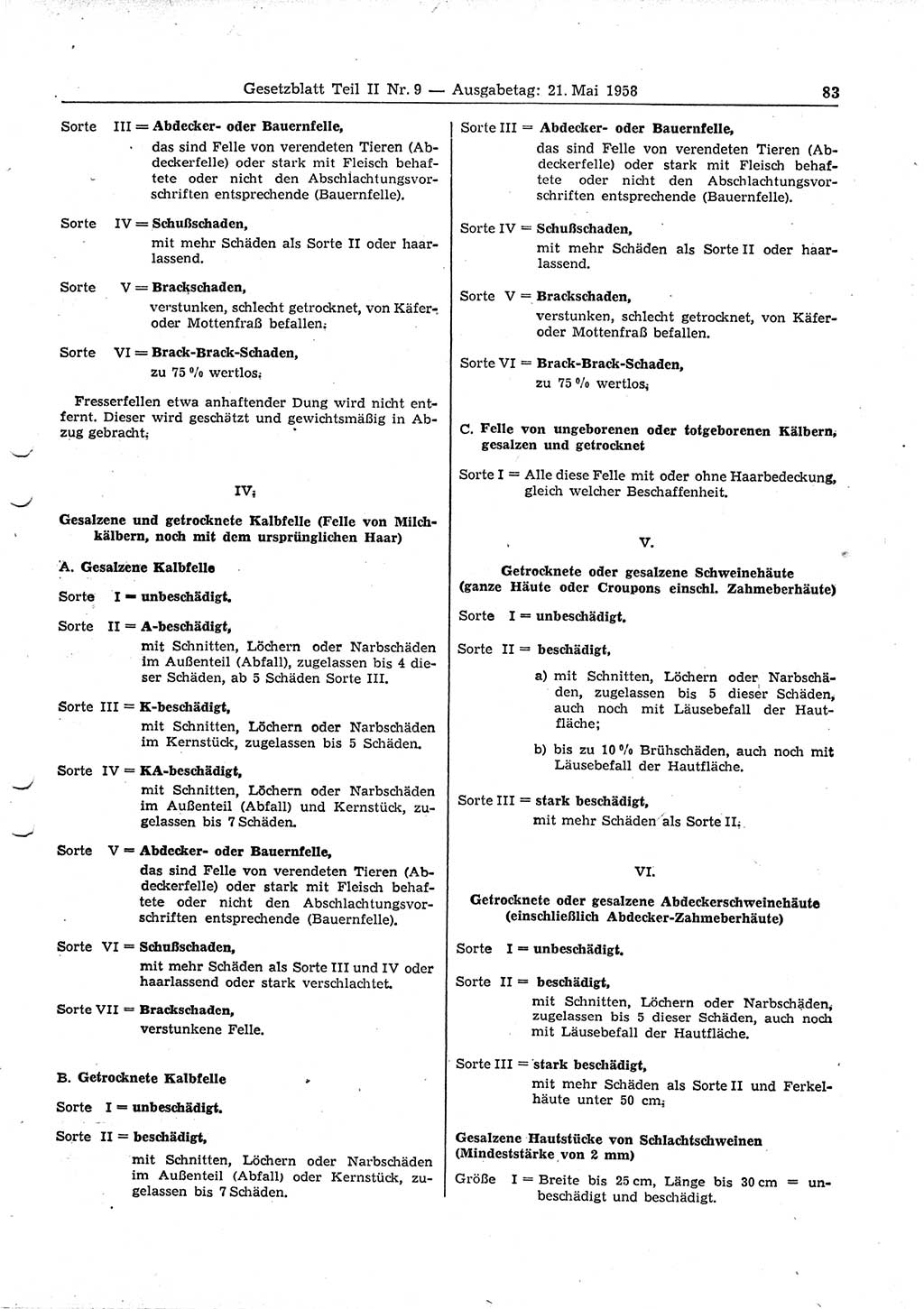 Gesetzblatt (GBl.) der Deutschen Demokratischen Republik (DDR) Teil ⅠⅠ 1958, Seite 83 (GBl. DDR ⅠⅠ 1958, S. 83)