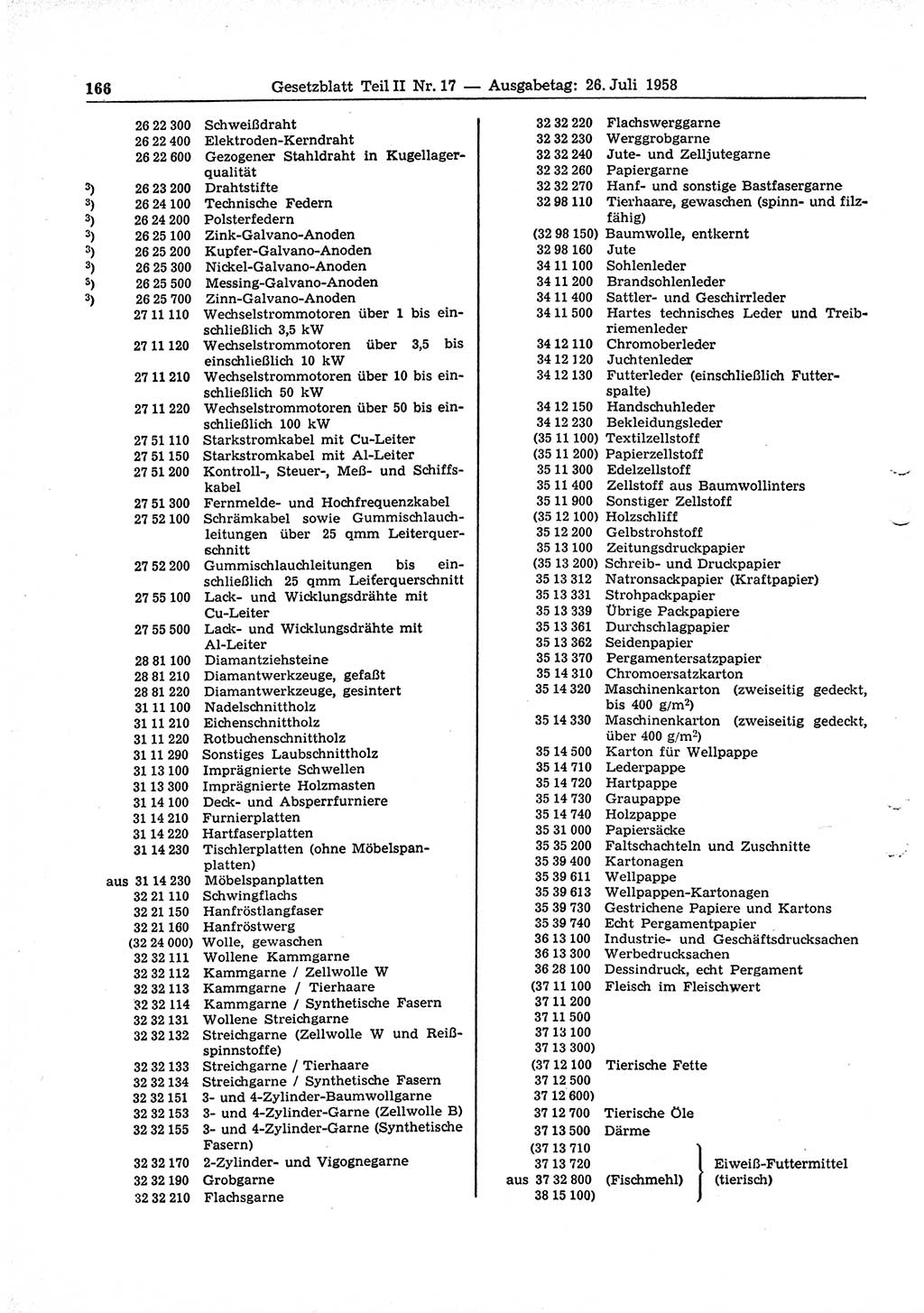 Gesetzblatt (GBl.) der Deutschen Demokratischen Republik (DDR) Teil ⅠⅠ 1958, Seite 166 (GBl. DDR ⅠⅠ 1958, S. 166)