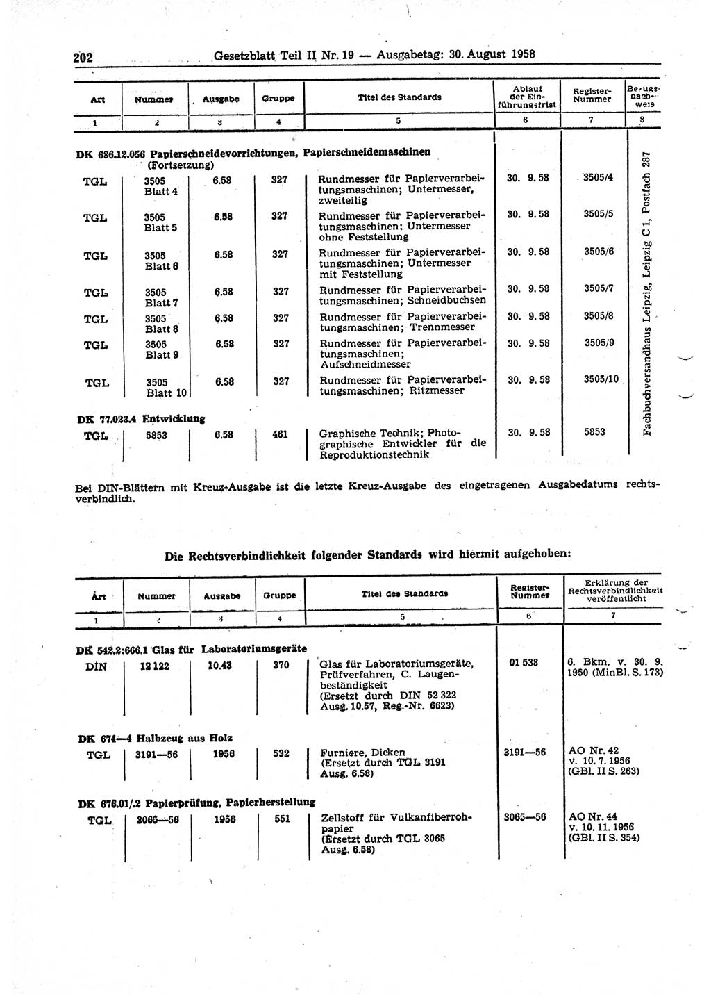 Gesetzblatt (GBl.) der Deutschen Demokratischen Republik (DDR) Teil ⅠⅠ 1958, Seite 202 (GBl. DDR ⅠⅠ 1958, S. 202)