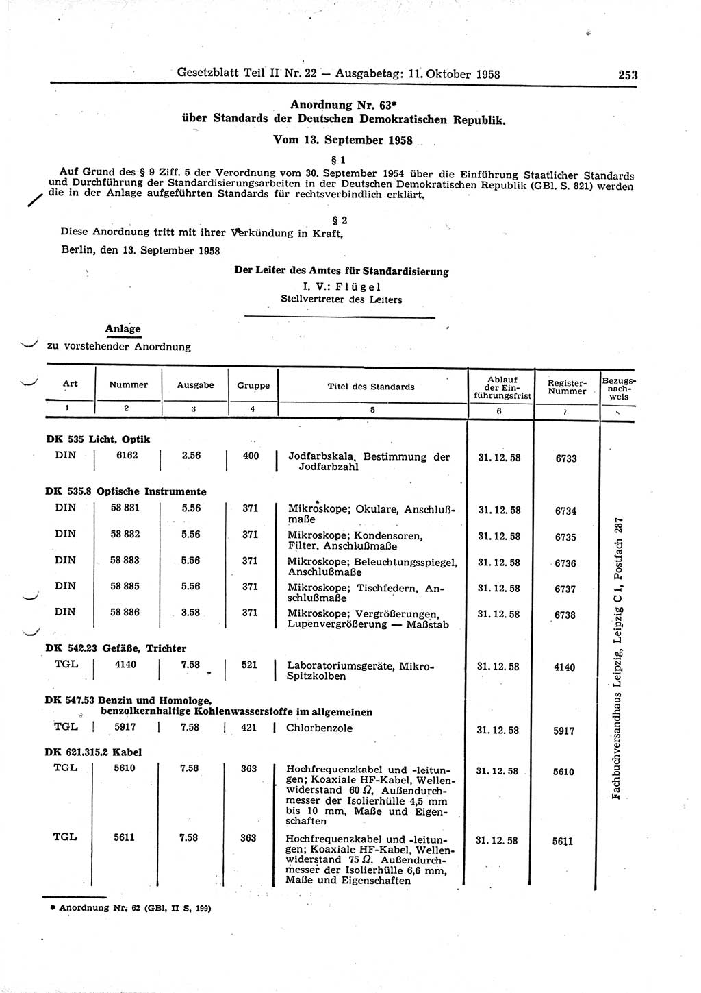 Gesetzblatt (GBl.) der Deutschen Demokratischen Republik (DDR) Teil ⅠⅠ 1958, Seite 253 (GBl. DDR ⅠⅠ 1958, S. 253)