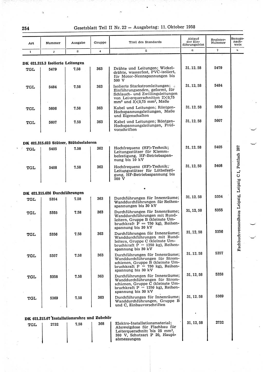 Gesetzblatt (GBl.) der Deutschen Demokratischen Republik (DDR) Teil ⅠⅠ 1958, Seite 254 (GBl. DDR ⅠⅠ 1958, S. 254)