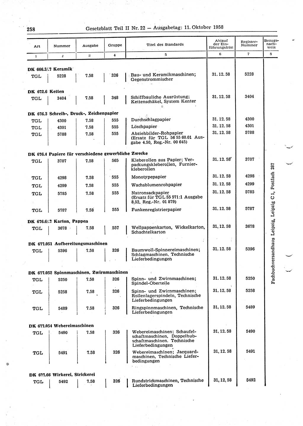 Gesetzblatt (GBl.) der Deutschen Demokratischen Republik (DDR) Teil ⅠⅠ 1958, Seite 258 (GBl. DDR ⅠⅠ 1958, S. 258)