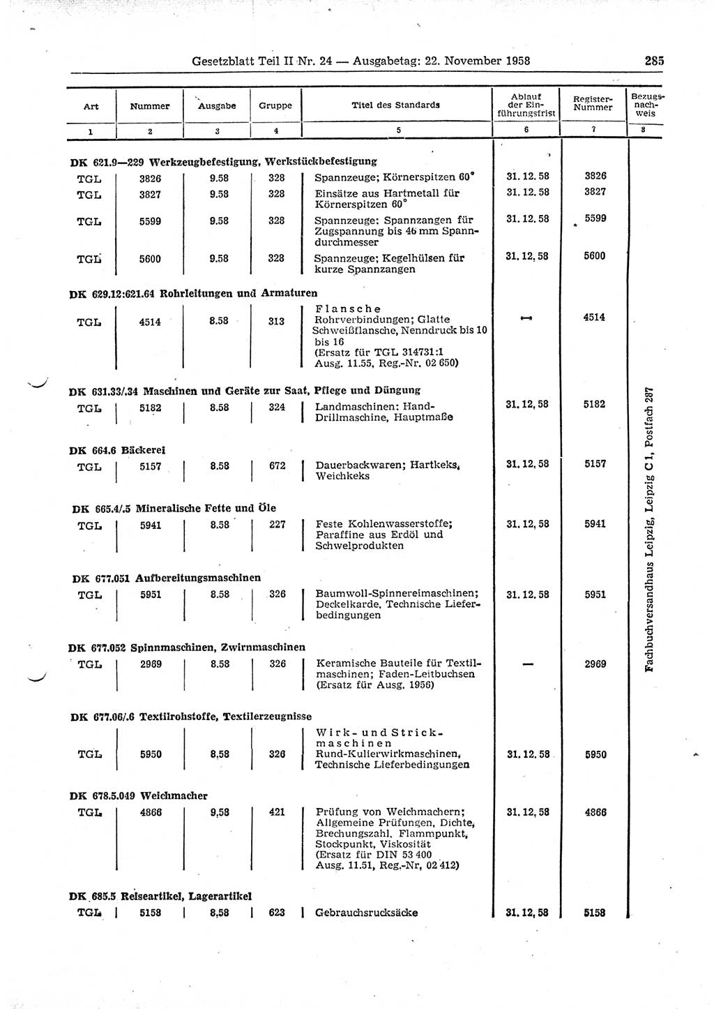 Gesetzblatt (GBl.) der Deutschen Demokratischen Republik (DDR) Teil ⅠⅠ 1958, Seite 285 (GBl. DDR ⅠⅠ 1958, S. 285)