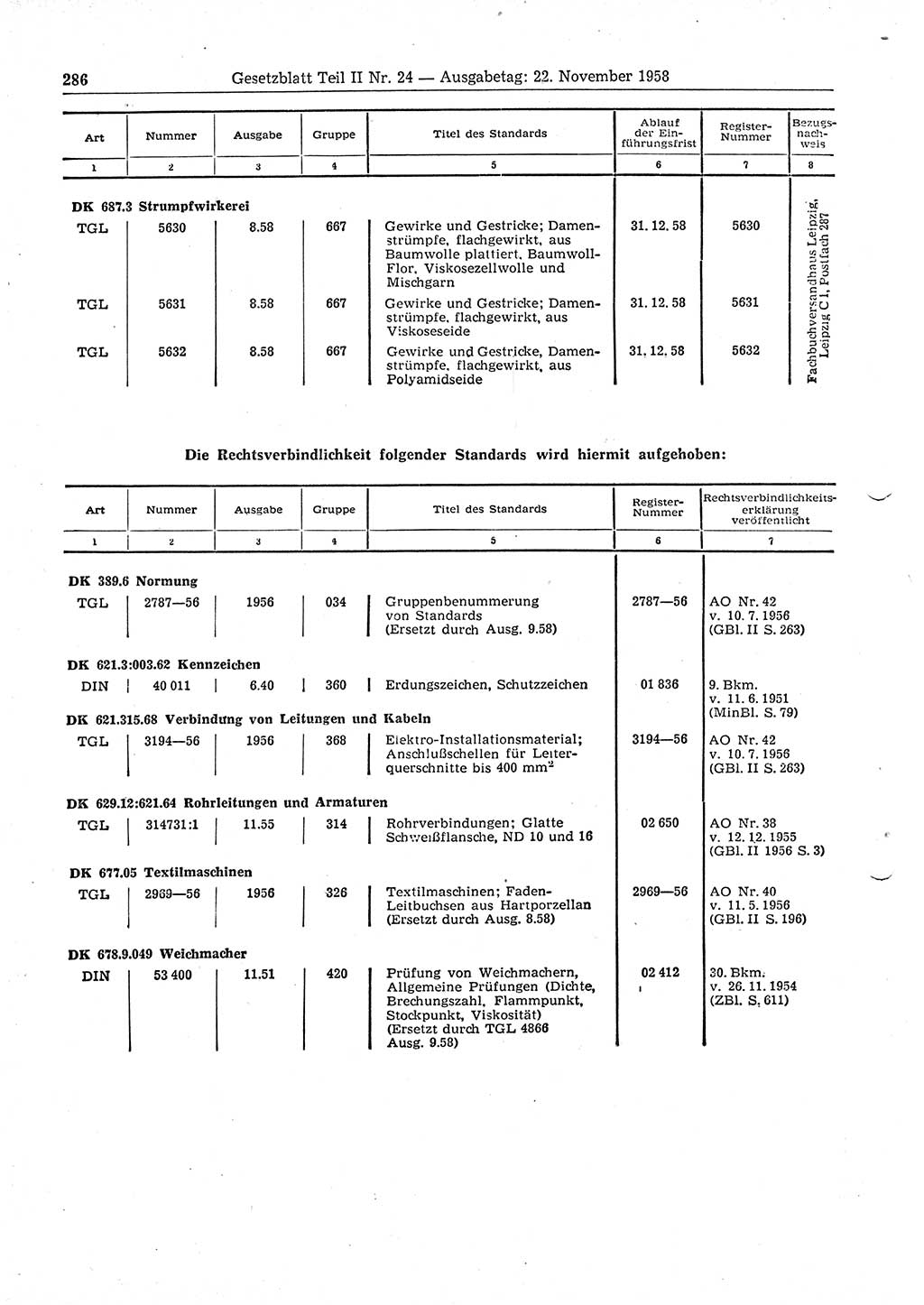 Gesetzblatt (GBl.) der Deutschen Demokratischen Republik (DDR) Teil ⅠⅠ 1958, Seite 286 (GBl. DDR ⅠⅠ 1958, S. 286)