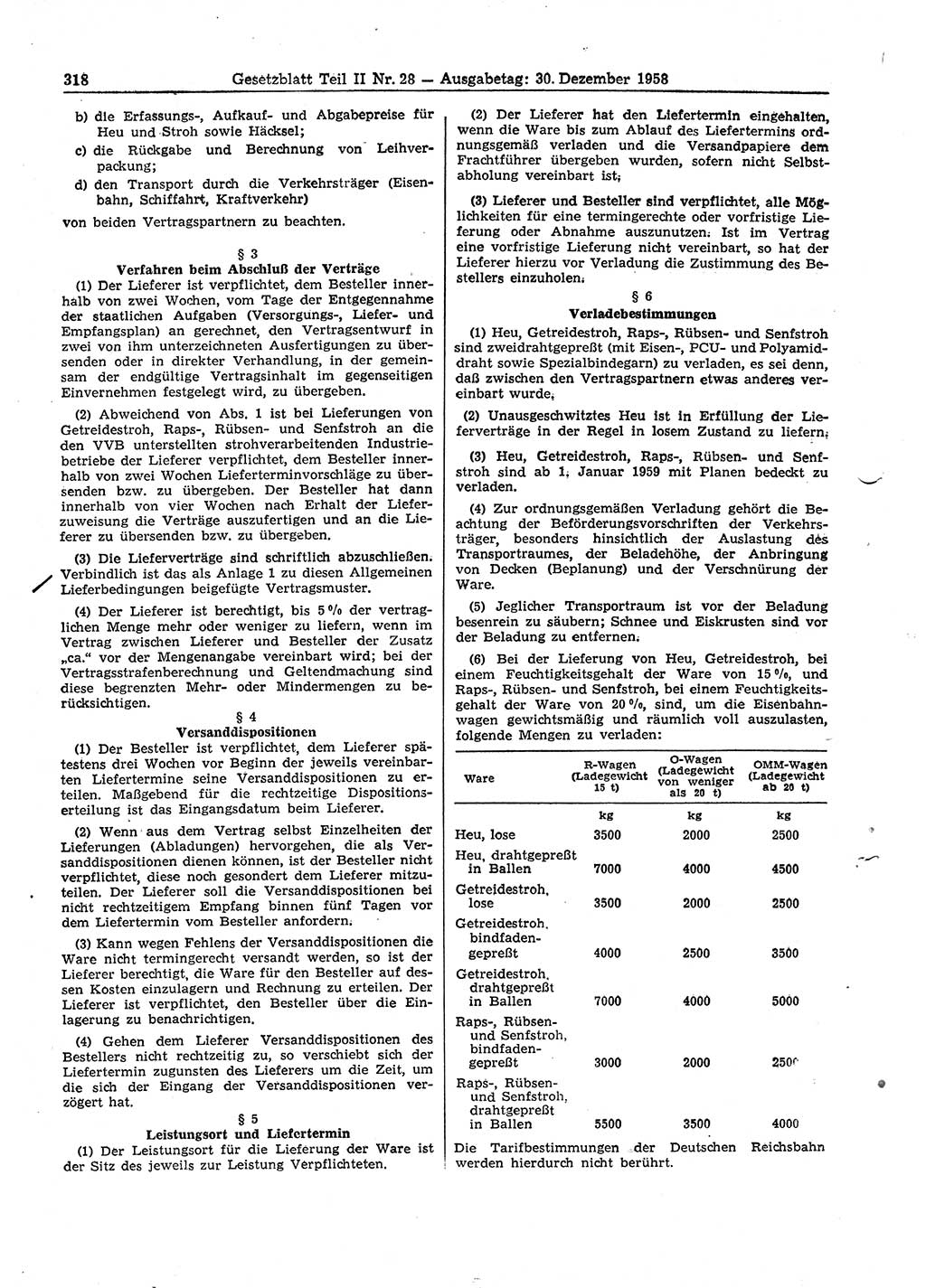 Gesetzblatt (GBl.) der Deutschen Demokratischen Republik (DDR) Teil ⅠⅠ 1958, Seite 318 (GBl. DDR ⅠⅠ 1958, S. 318)