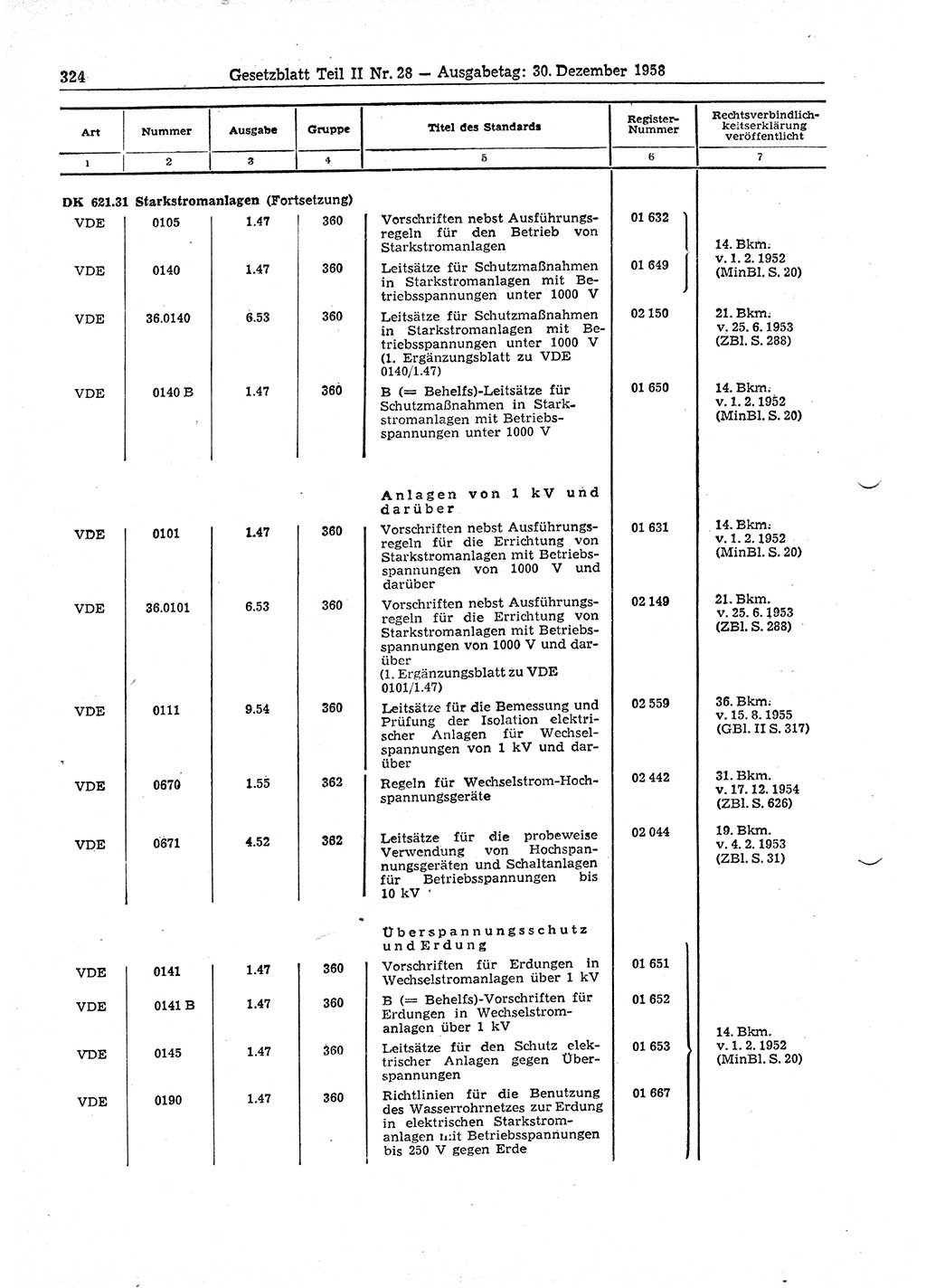 Gesetzblatt (GBl.) der Deutschen Demokratischen Republik (DDR) Teil ⅠⅠ 1958, Seite 324 (GBl. DDR ⅠⅠ 1958, S. 324)