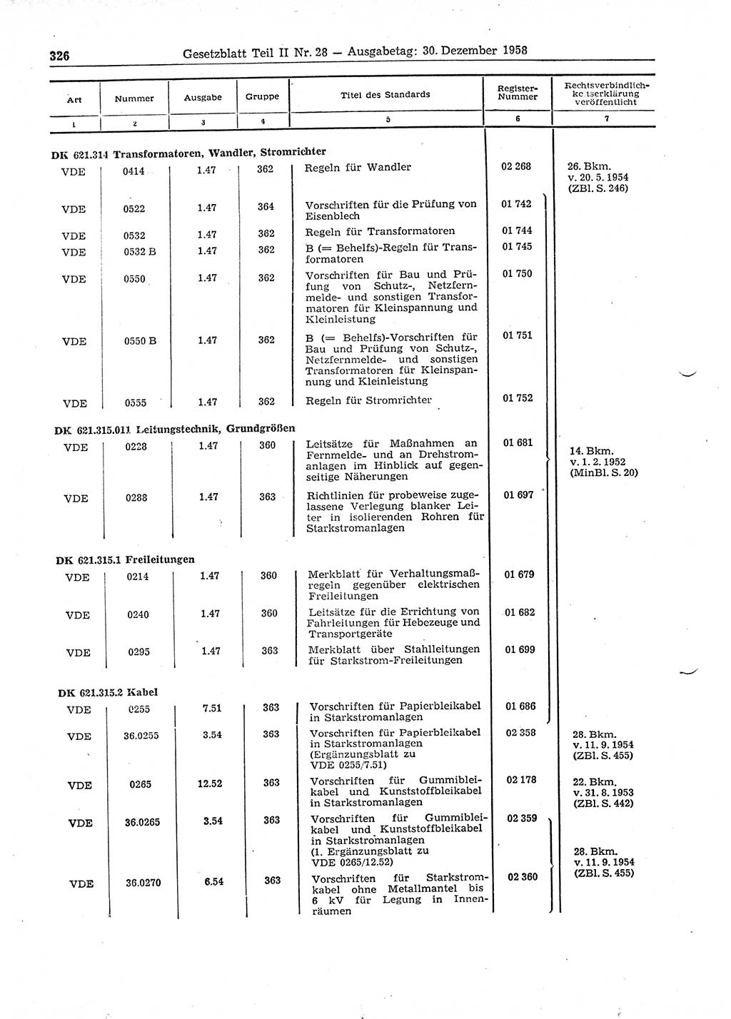 Gesetzblatt (GBl.) der Deutschen Demokratischen Republik (DDR) Teil ⅠⅠ 1958, Seite 326 (GBl. DDR ⅠⅠ 1958, S. 326)