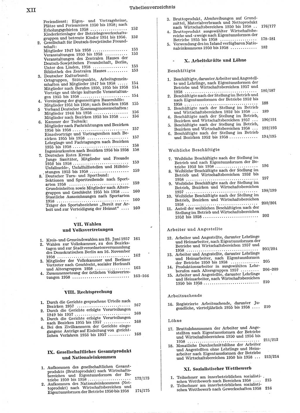 Statistisches Jahrbuch der Deutschen Demokratischen Republik (DDR) 1958, Seite 12 (Stat. Jb. DDR 1958, S. 12)