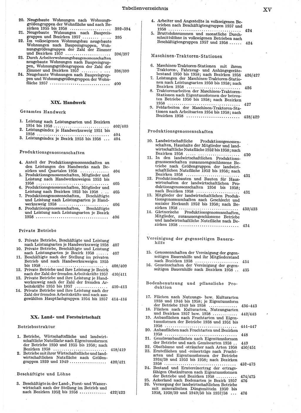 Statistisches Jahrbuch der Deutschen Demokratischen Republik (DDR) 1958, Seite 15 (Stat. Jb. DDR 1958, S. 15)