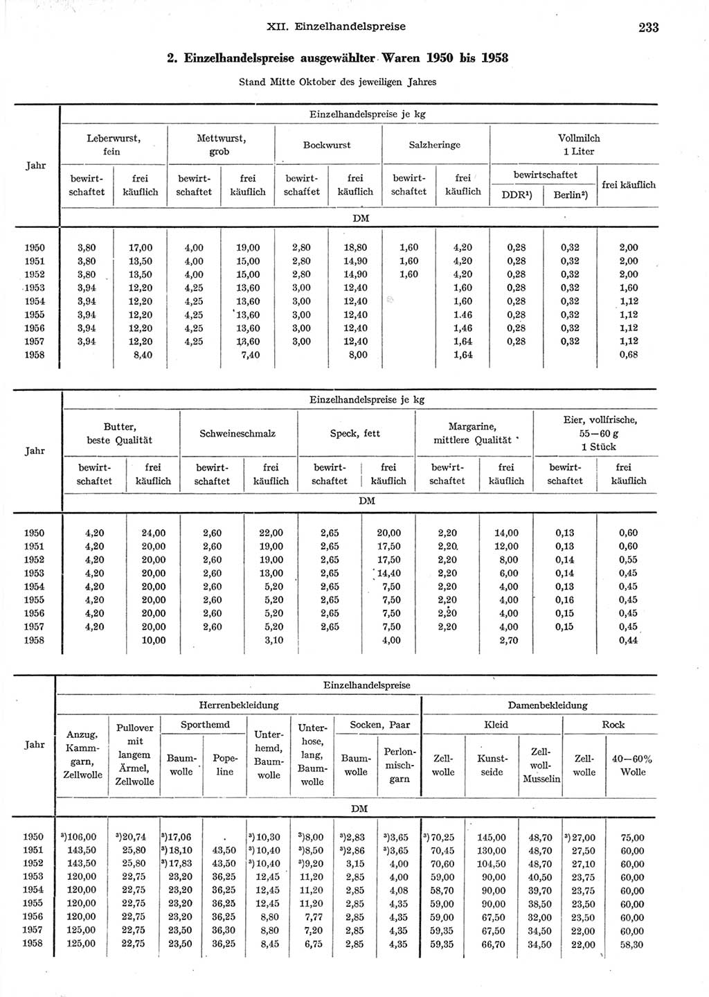 Statistisches Jahrbuch der Deutschen Demokratischen Republik (DDR) 1958, Seite 233 (Stat. Jb. DDR 1958, S. 233)