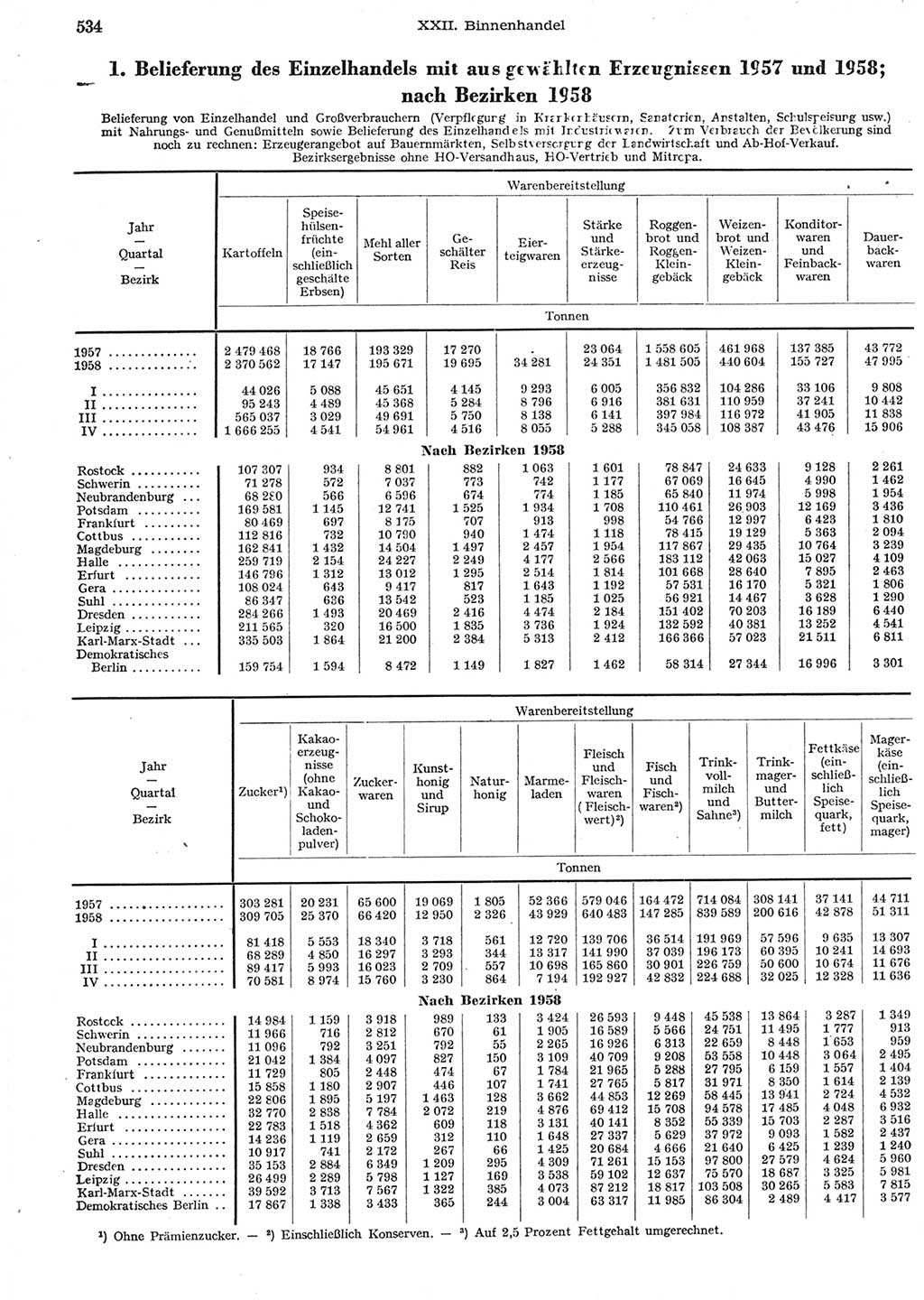 Statistisches Jahrbuch der Deutschen Demokratischen Republik (DDR) 1958, Seite 534 (Stat. Jb. DDR 1958, S. 534)