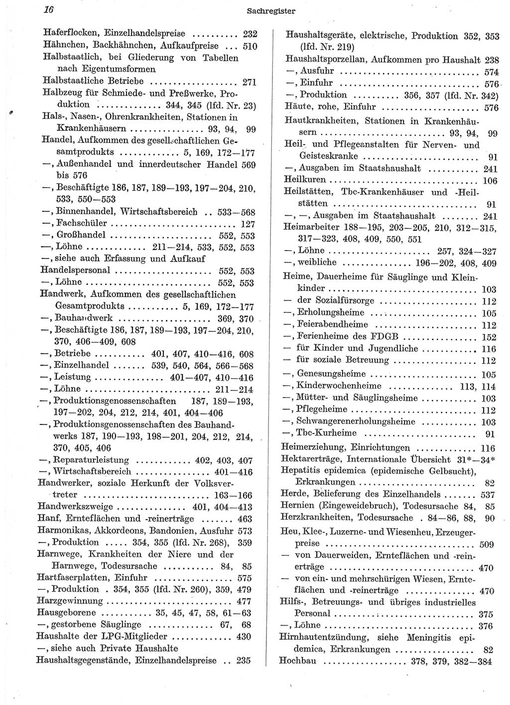 Statistisches Jahrbuch der Deutschen Demokratischen Republik (DDR) 1958, Seite 16 (Stat. Jb. DDR 1958, S. 16)