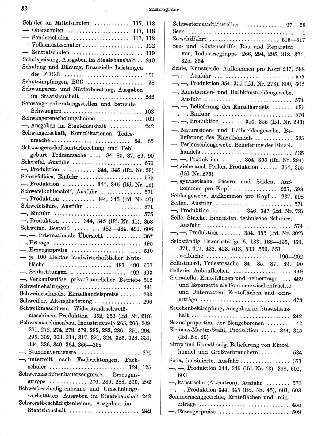 Statistisches Jahrbuch der Deutschen Demokratischen Republik (DDR) 1958, Seite 32 (Stat. Jb. DDR 1958, S. 32)