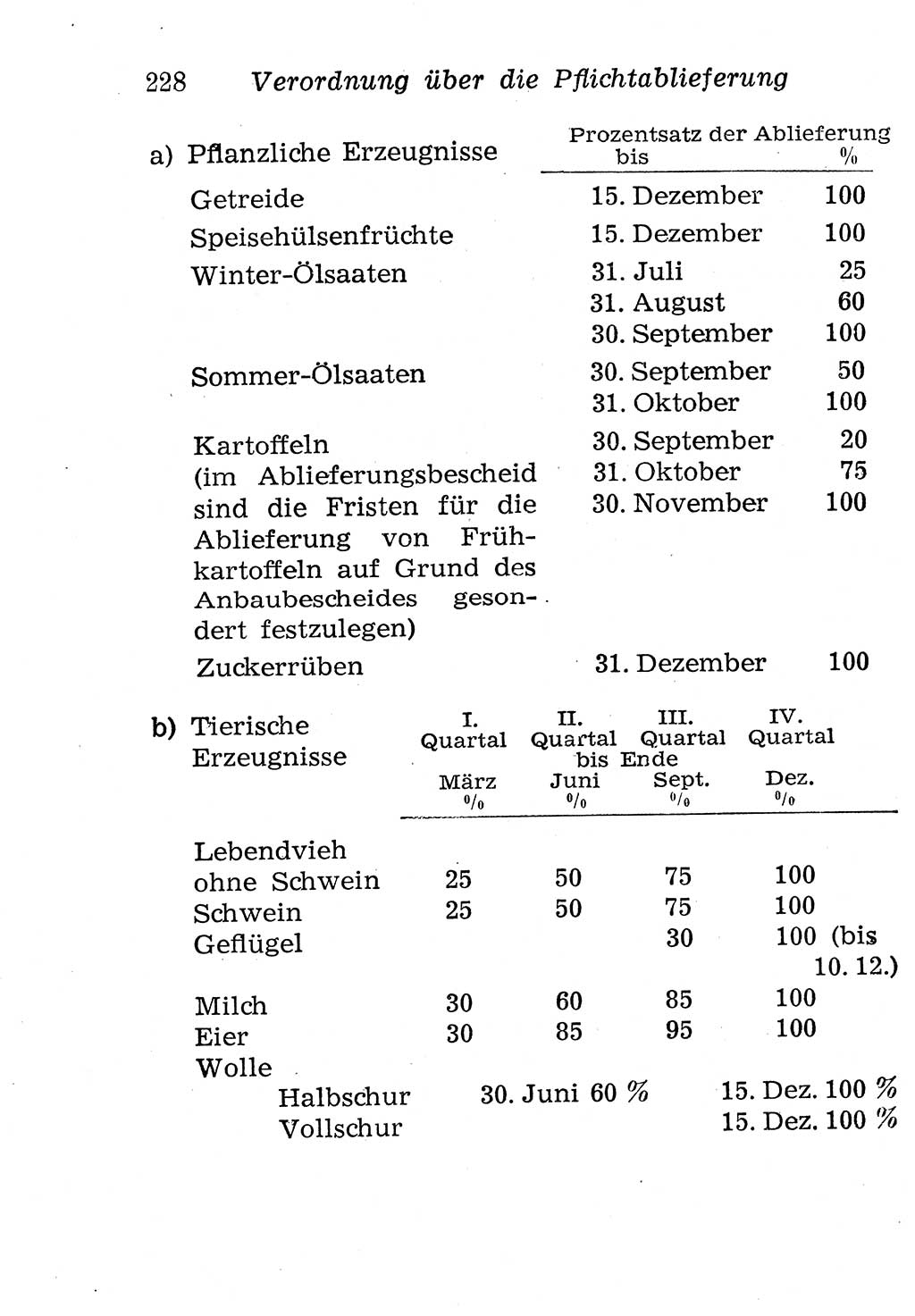 Strafgesetzbuch (StGB) und andere Strafgesetze [Deutsche Demokratische Republik (DDR)] 1958, Seite 228 (StGB Strafges. DDR 1958, S. 228)