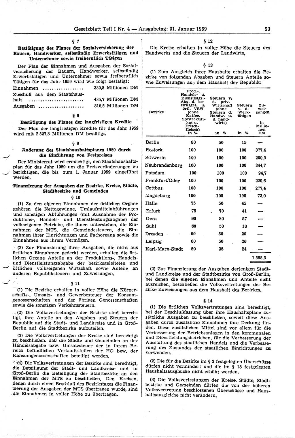 Gesetzblatt (GBl.) der Deutschen Demokratischen Republik (DDR) Teil Ⅰ 1959, Seite 53 (GBl. DDR Ⅰ 1959, S. 53)