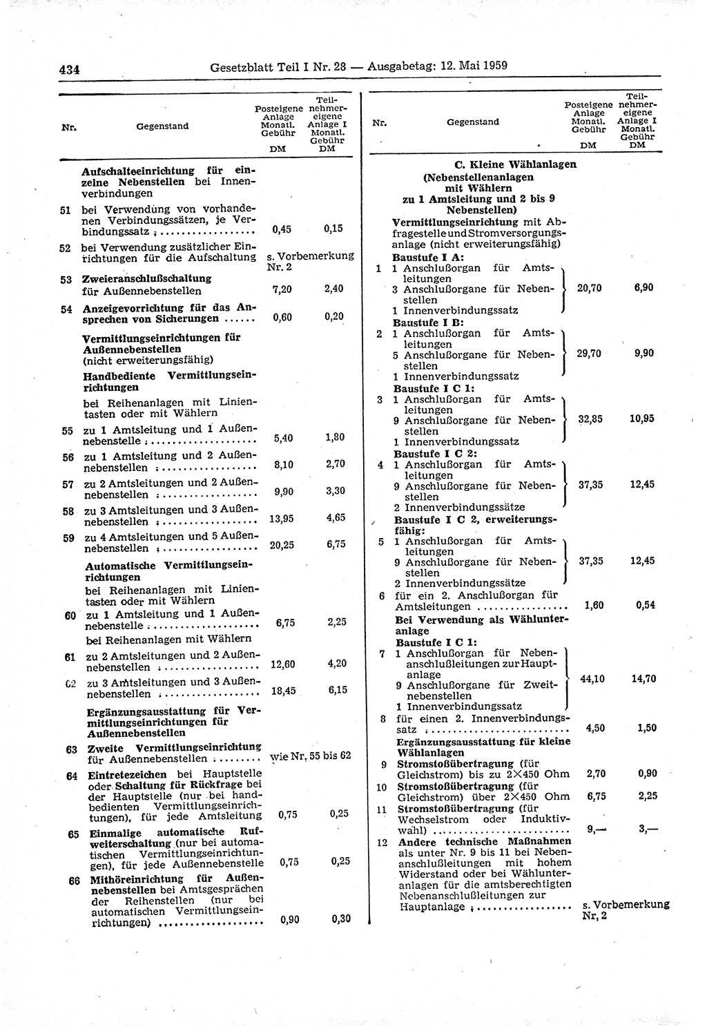 Gesetzblatt (GBl.) der Deutschen Demokratischen Republik (DDR) Teil Ⅰ 1959, Seite 434 (GBl. DDR Ⅰ 1959, S. 434)