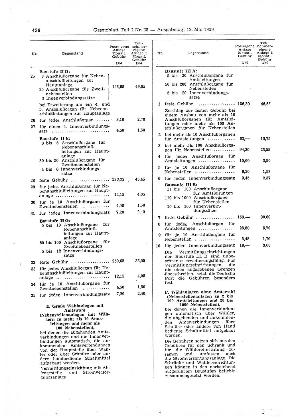 Gesetzblatt (GBl.) der Deutschen Demokratischen Republik (DDR) Teil Ⅰ 1959, Seite 436 (GBl. DDR Ⅰ 1959, S. 436)