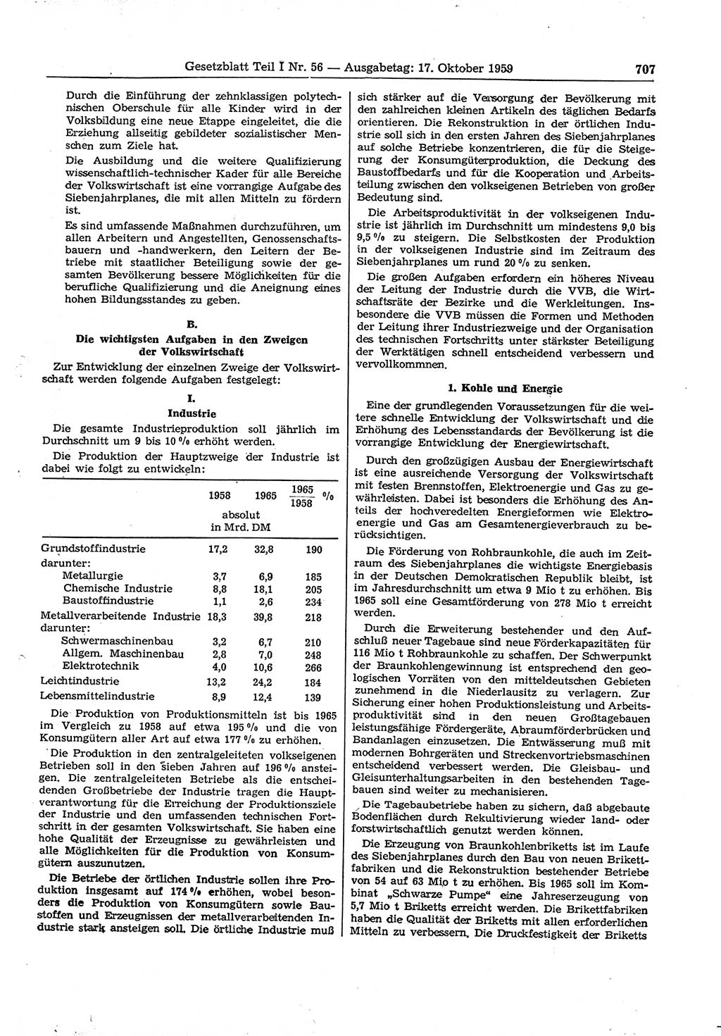 Gesetzblatt (GBl.) der Deutschen Demokratischen Republik (DDR) Teil Ⅰ 1959, Seite 707 (GBl. DDR Ⅰ 1959, S. 707)