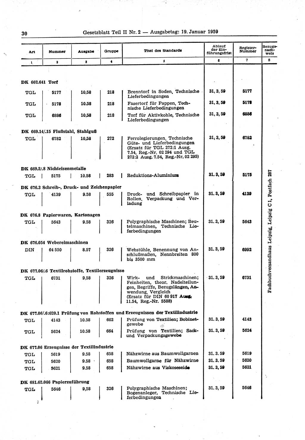 Gesetzblatt (GBl.) der Deutschen Demokratischen Republik (DDR) Teil ⅠⅠ 1959, Seite 30 (GBl. DDR ⅠⅠ 1959, S. 30)