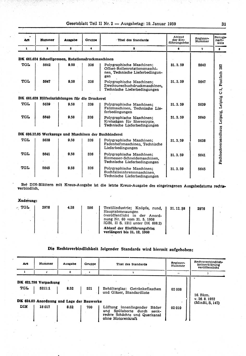 Gesetzblatt (GBl.) der Deutschen Demokratischen Republik (DDR) Teil ⅠⅠ 1959, Seite 31 (GBl. DDR ⅠⅠ 1959, S. 31)