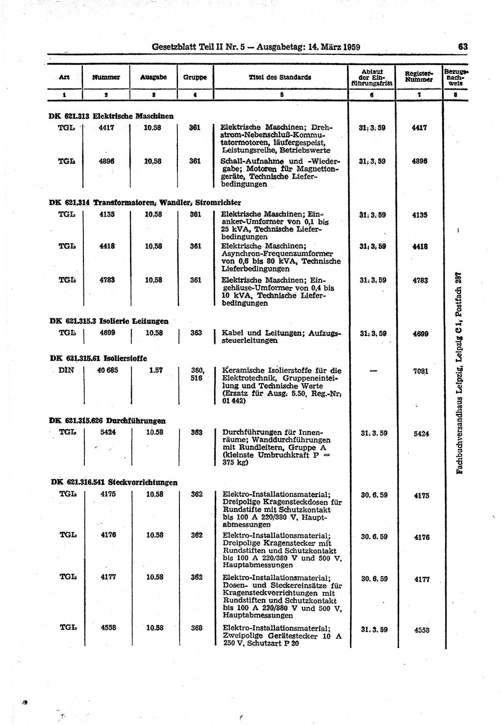 Gesetzblatt (GBl.) der Deutschen Demokratischen Republik (DDR) Teil ⅠⅠ 1959, Seite 63 (GBl. DDR ⅠⅠ 1959, S. 63)