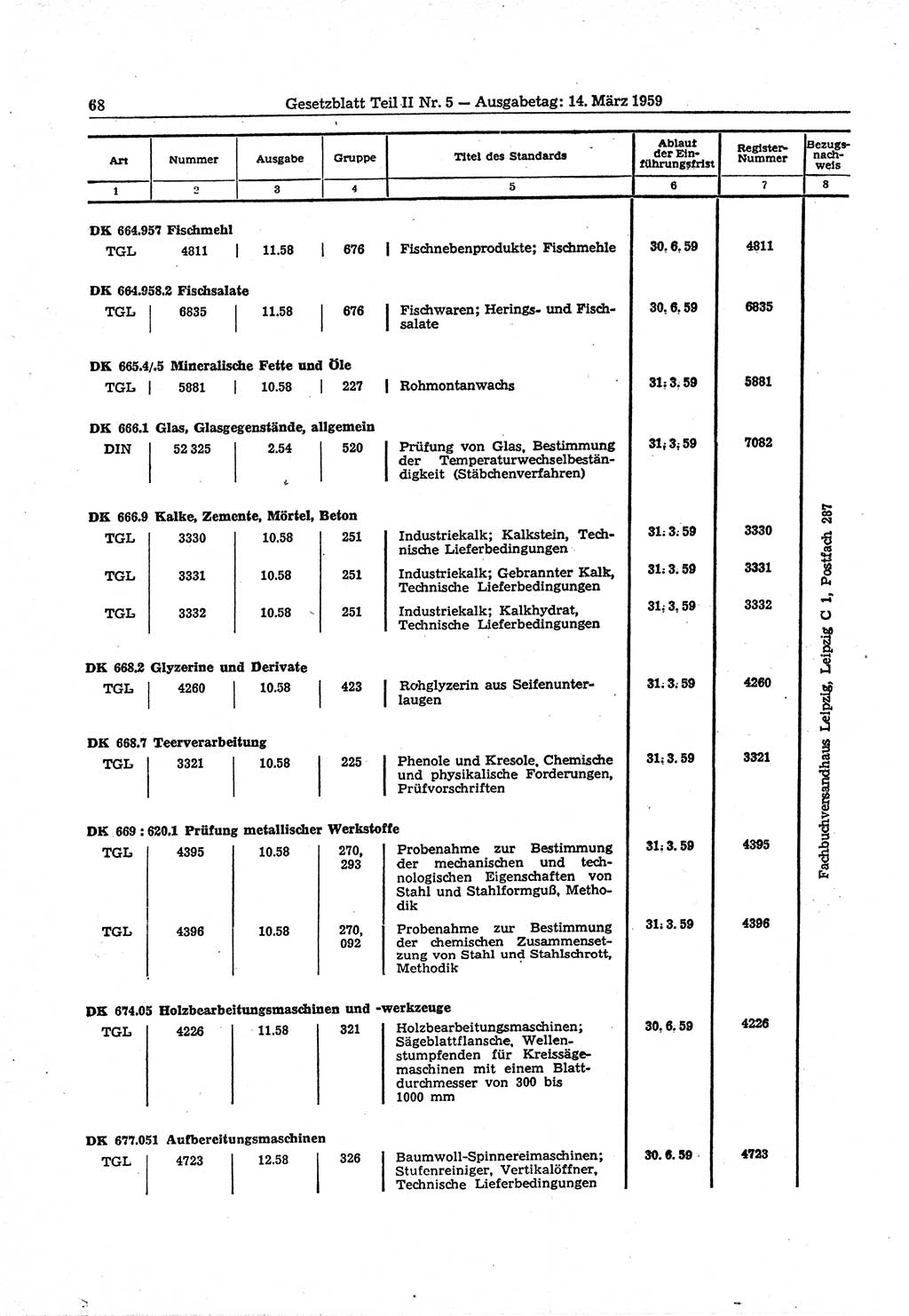 Gesetzblatt (GBl.) der Deutschen Demokratischen Republik (DDR) Teil ⅠⅠ 1959, Seite 68 (GBl. DDR ⅠⅠ 1959, S. 68)