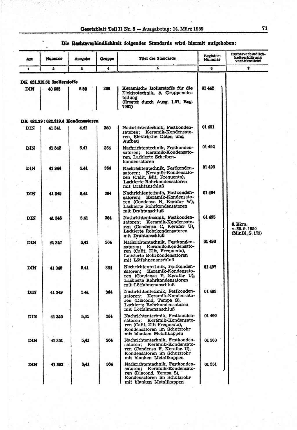 Gesetzblatt (GBl.) der Deutschen Demokratischen Republik (DDR) Teil ⅠⅠ 1959, Seite 71 (GBl. DDR ⅠⅠ 1959, S. 71)