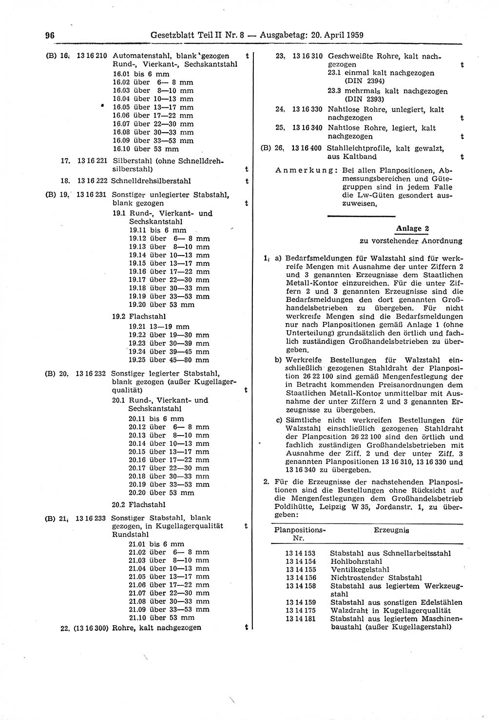 Gesetzblatt (GBl.) der Deutschen Demokratischen Republik (DDR) Teil ⅠⅠ 1959, Seite 96 (GBl. DDR ⅠⅠ 1959, S. 96)