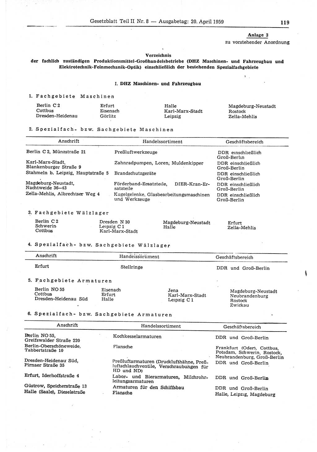 Gesetzblatt (GBl.) der Deutschen Demokratischen Republik (DDR) Teil ⅠⅠ 1959, Seite 119 (GBl. DDR ⅠⅠ 1959, S. 119)