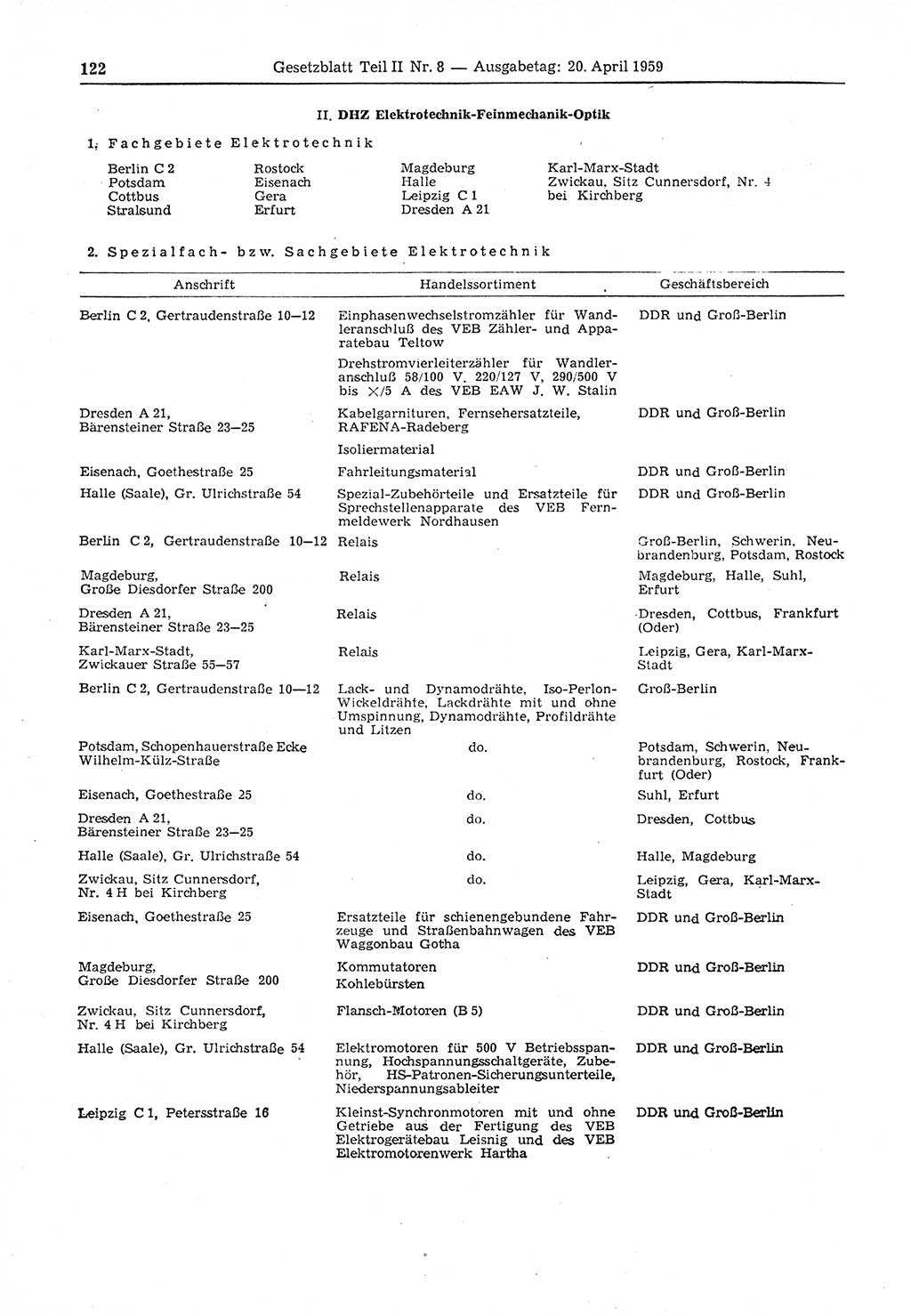 Gesetzblatt (GBl.) der Deutschen Demokratischen Republik (DDR) Teil ⅠⅠ 1959, Seite 122 (GBl. DDR ⅠⅠ 1959, S. 122)