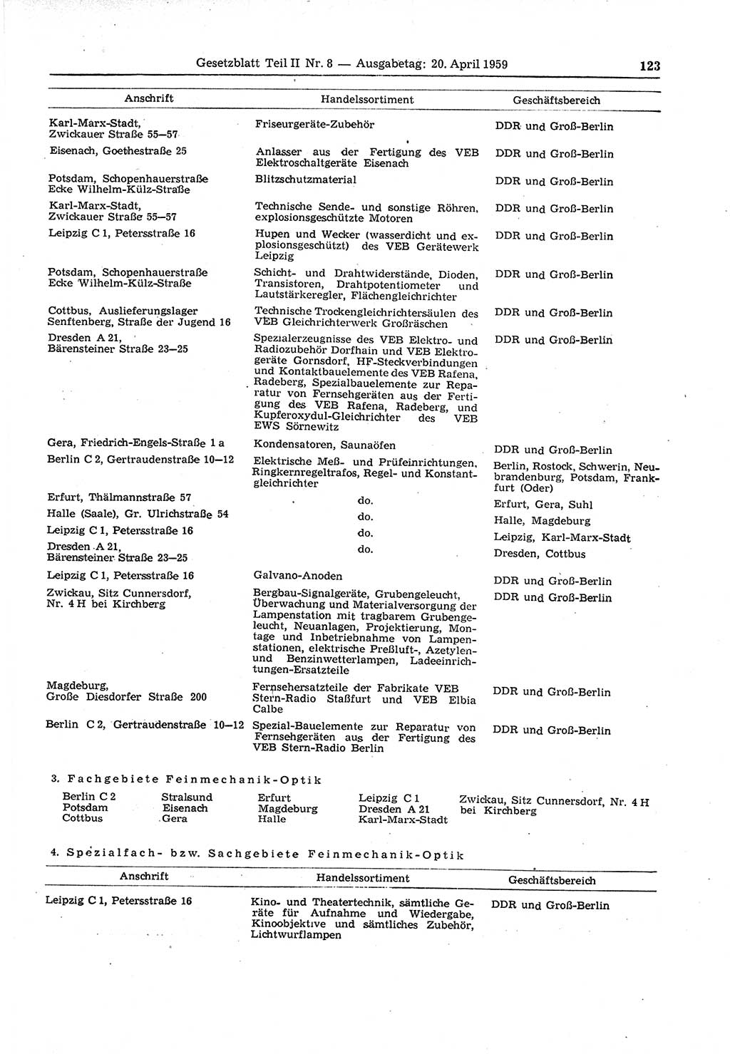 Gesetzblatt (GBl.) der Deutschen Demokratischen Republik (DDR) Teil ⅠⅠ 1959, Seite 123 (GBl. DDR ⅠⅠ 1959, S. 123)