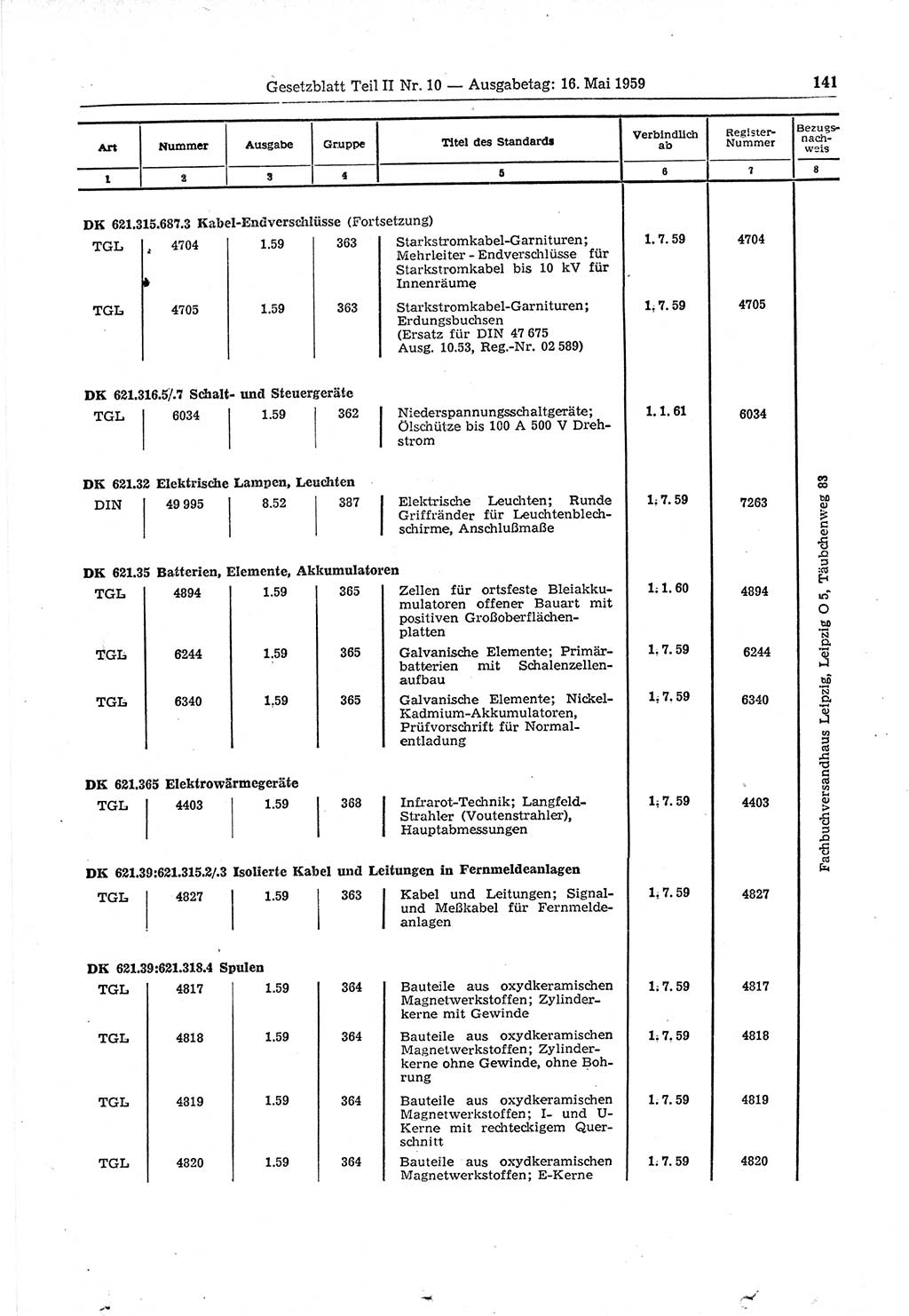 Gesetzblatt (GBl.) der Deutschen Demokratischen Republik (DDR) Teil ⅠⅠ 1959, Seite 141 (GBl. DDR ⅠⅠ 1959, S. 141)